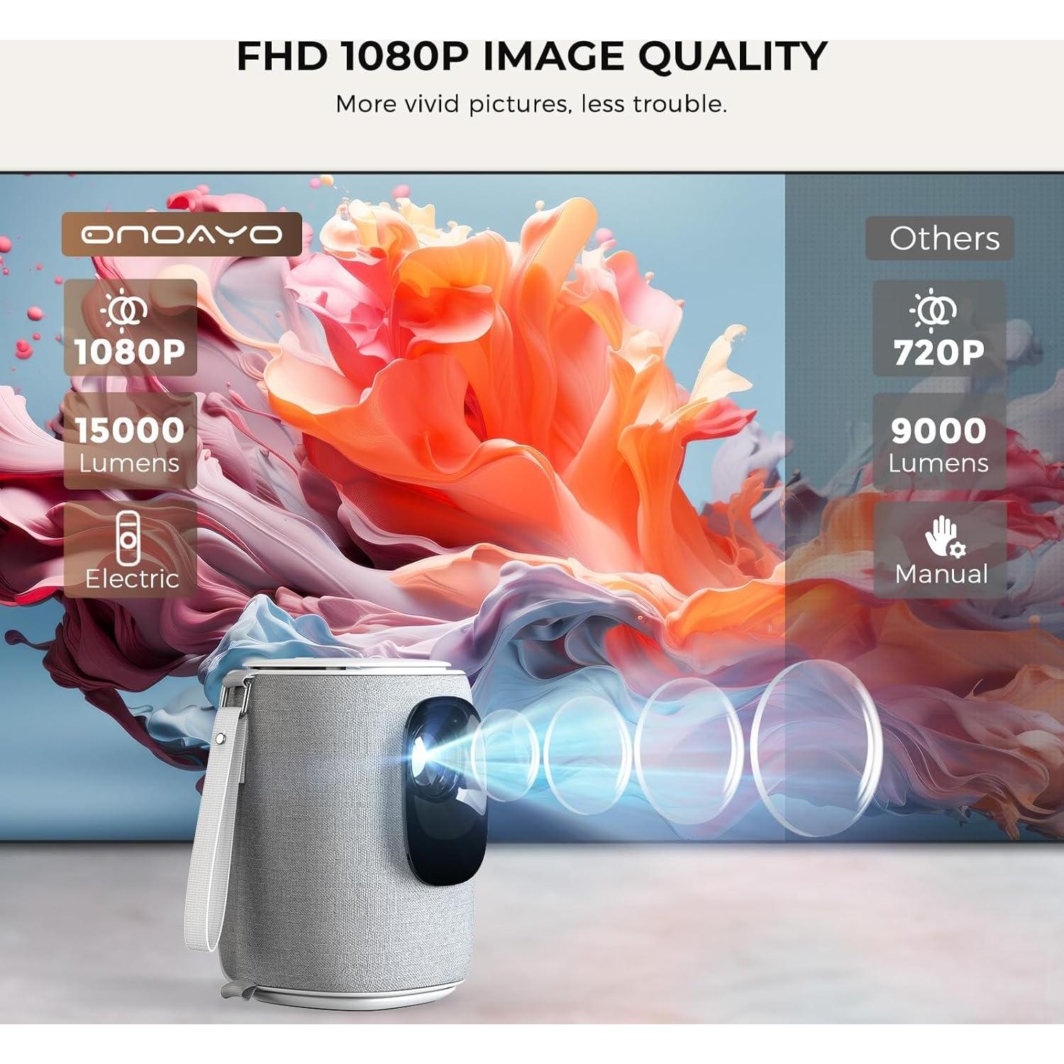 Mini Proyector Portátil ONOAYO AY2PRO 550 ANSI WiFi Bluetooth