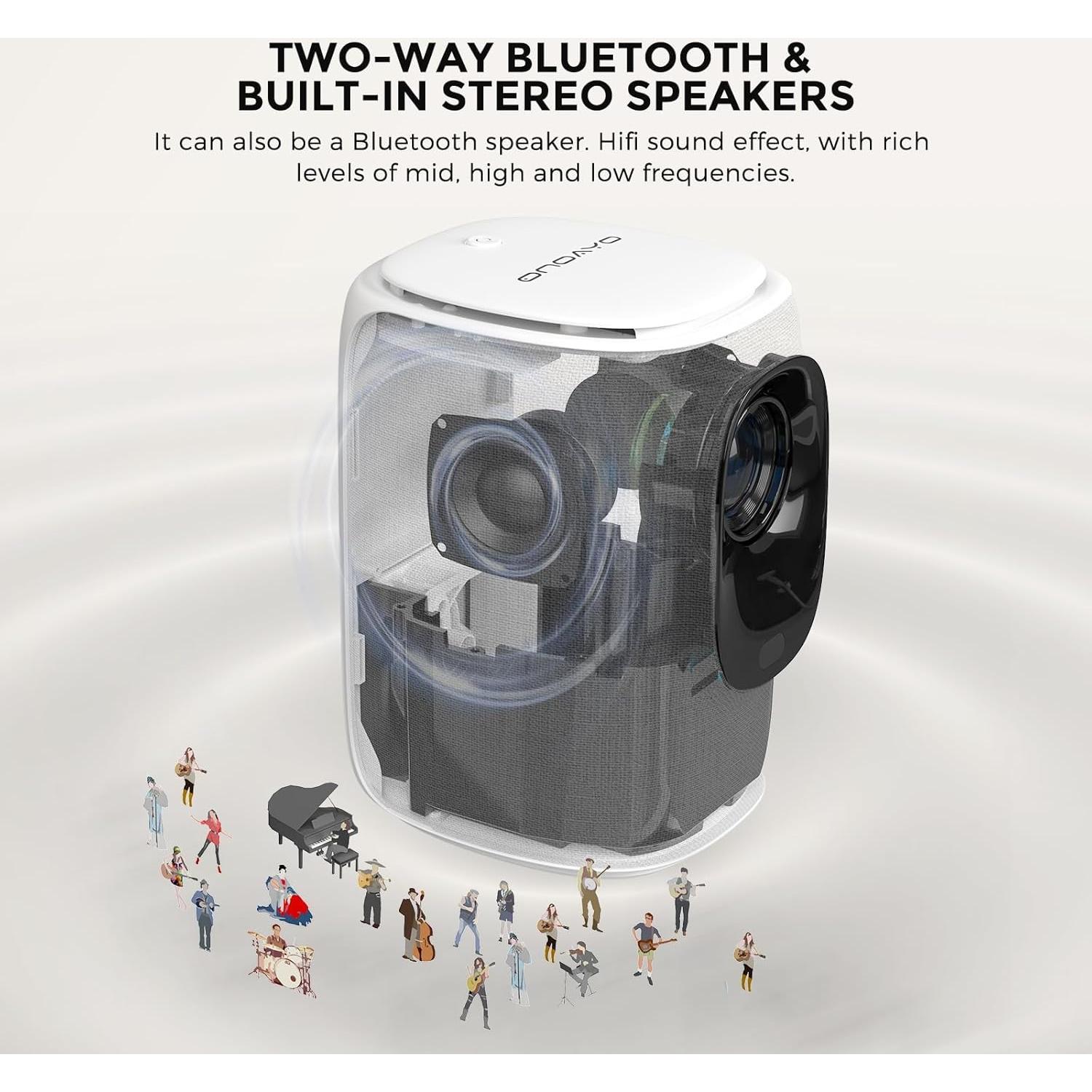 Mini Proyector Portátil ONOAYO AY2PRO 550 ANSI WiFi Bluetooth