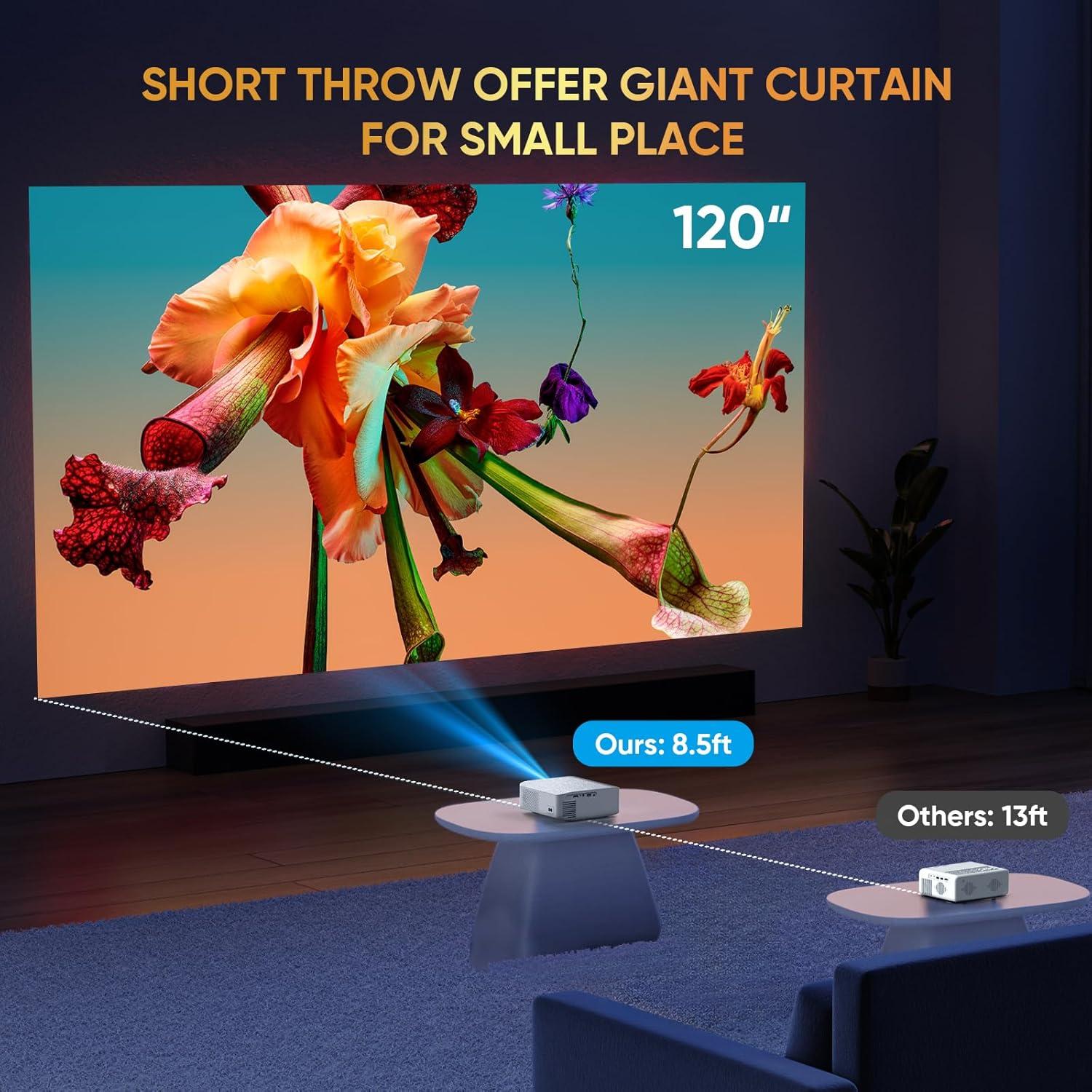 Proyector Mini Inteligente 4K Haqdl con WiFi y Bluetooth