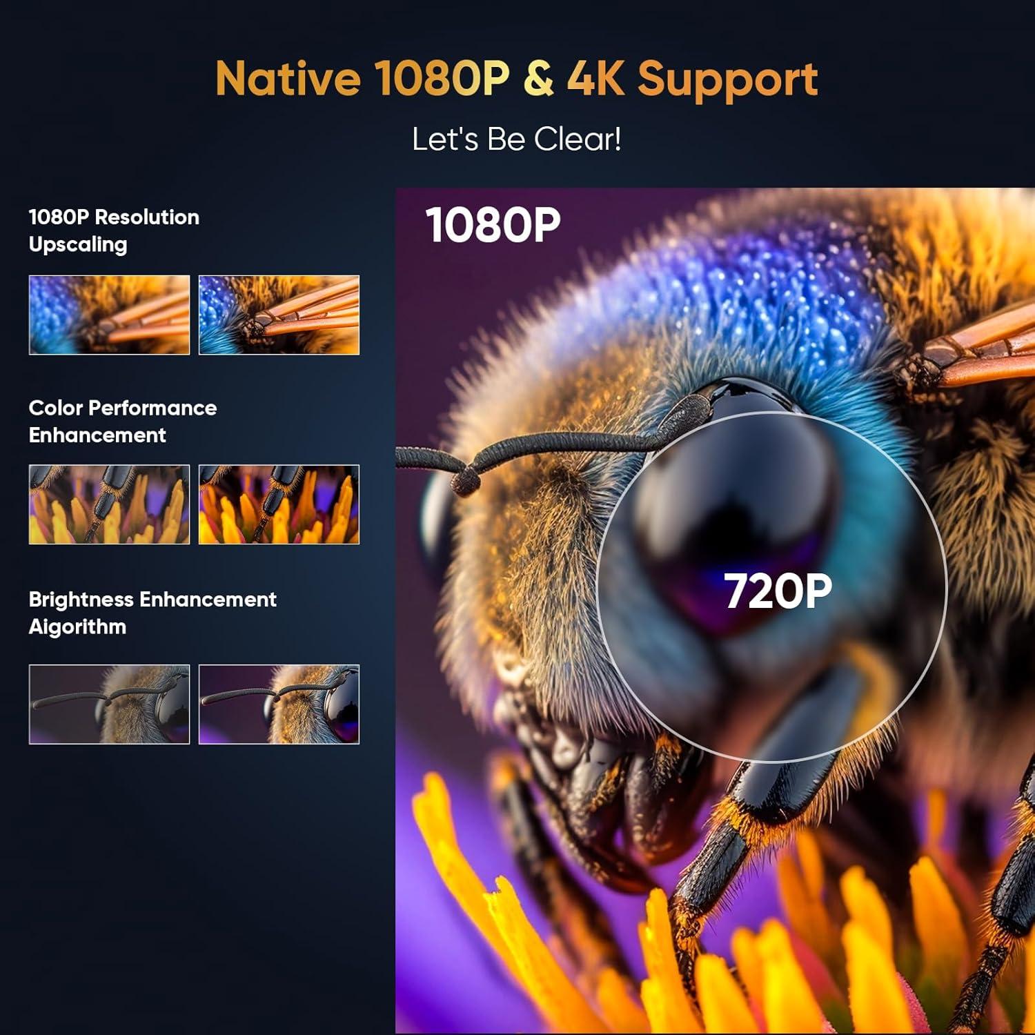 Proyector Mini Inteligente 4K Haqdl con WiFi y Bluetooth