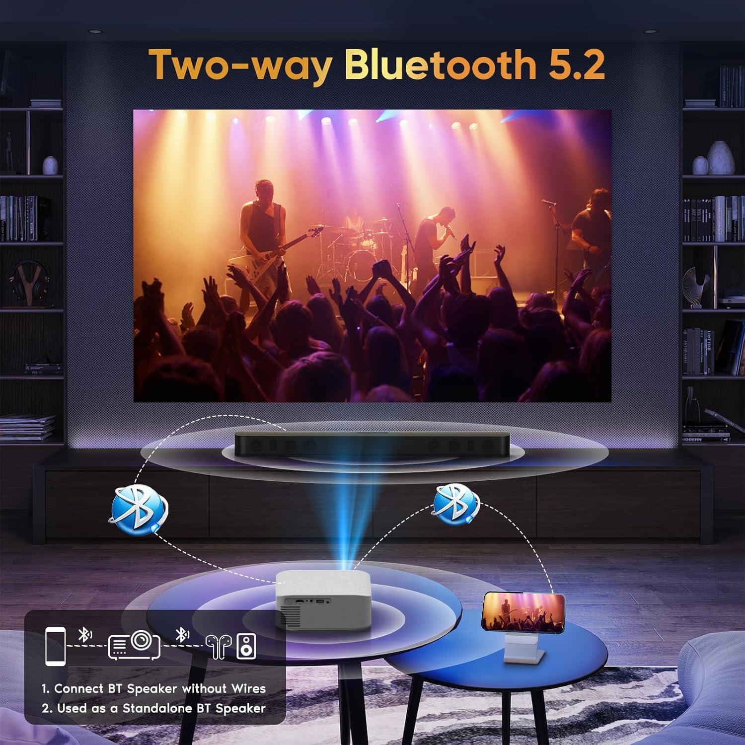 Proyector Mini Inteligente 4K Haqdl con WiFi y Bluetooth