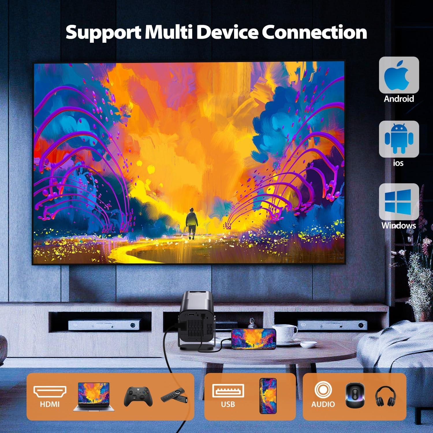 Mini Proyector Portátil TryLand 2000 Lúmenes 4K WiFi Bluetooth