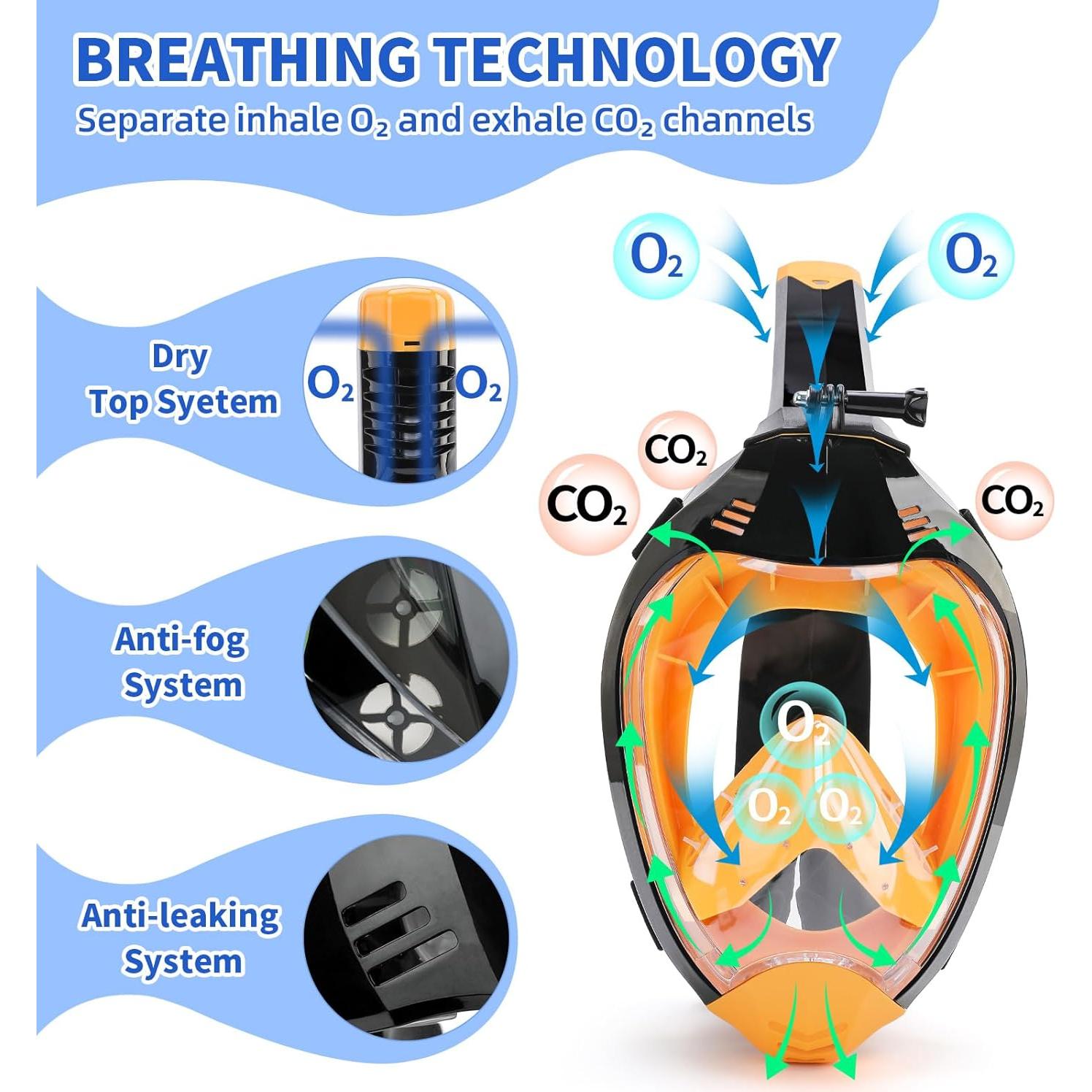 Máscara de Snorkel Body+ Cara Completa Antivaho S/M