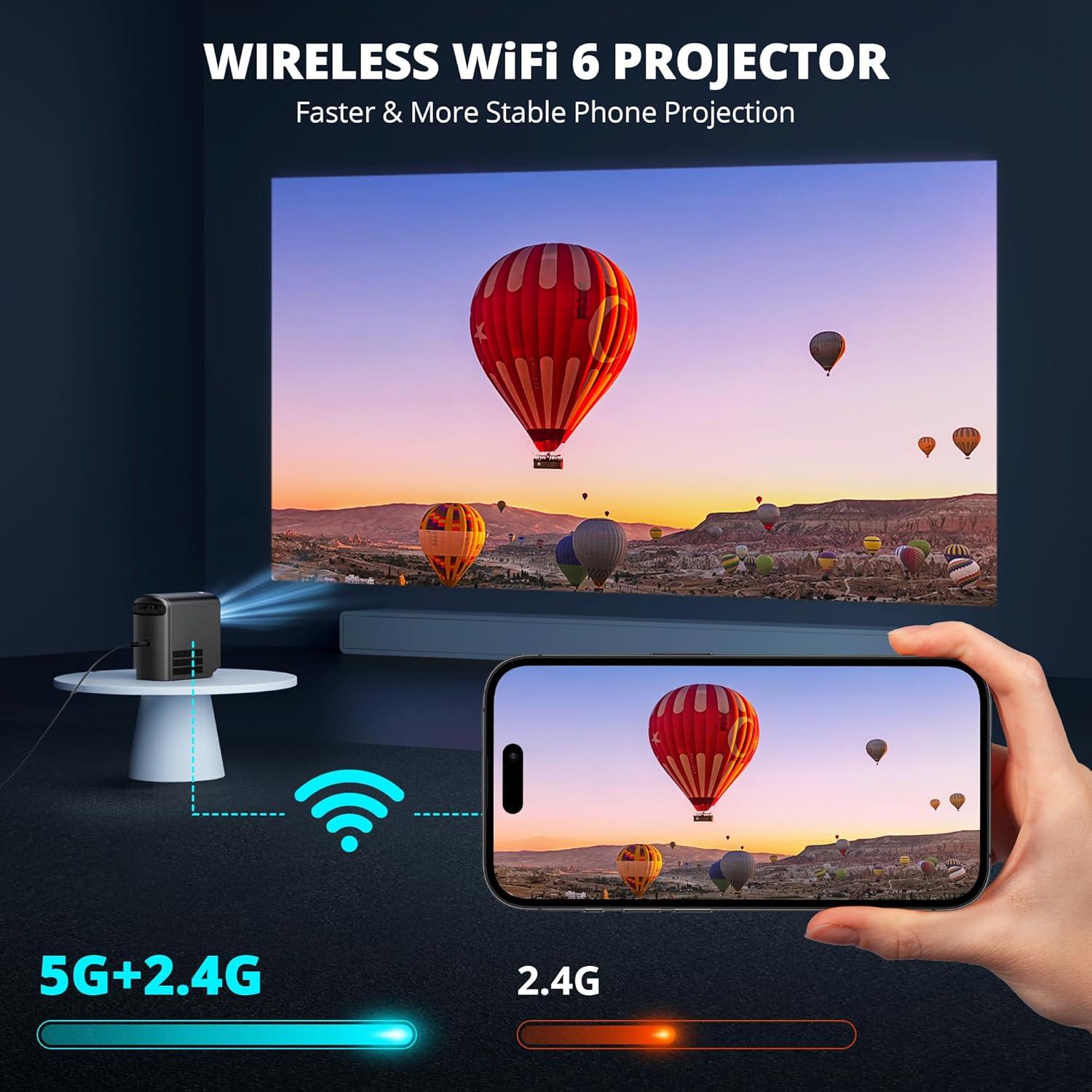 Proyector Mini Inalámbrico Dragon Touch L01 1080P 350 ANSI 4K