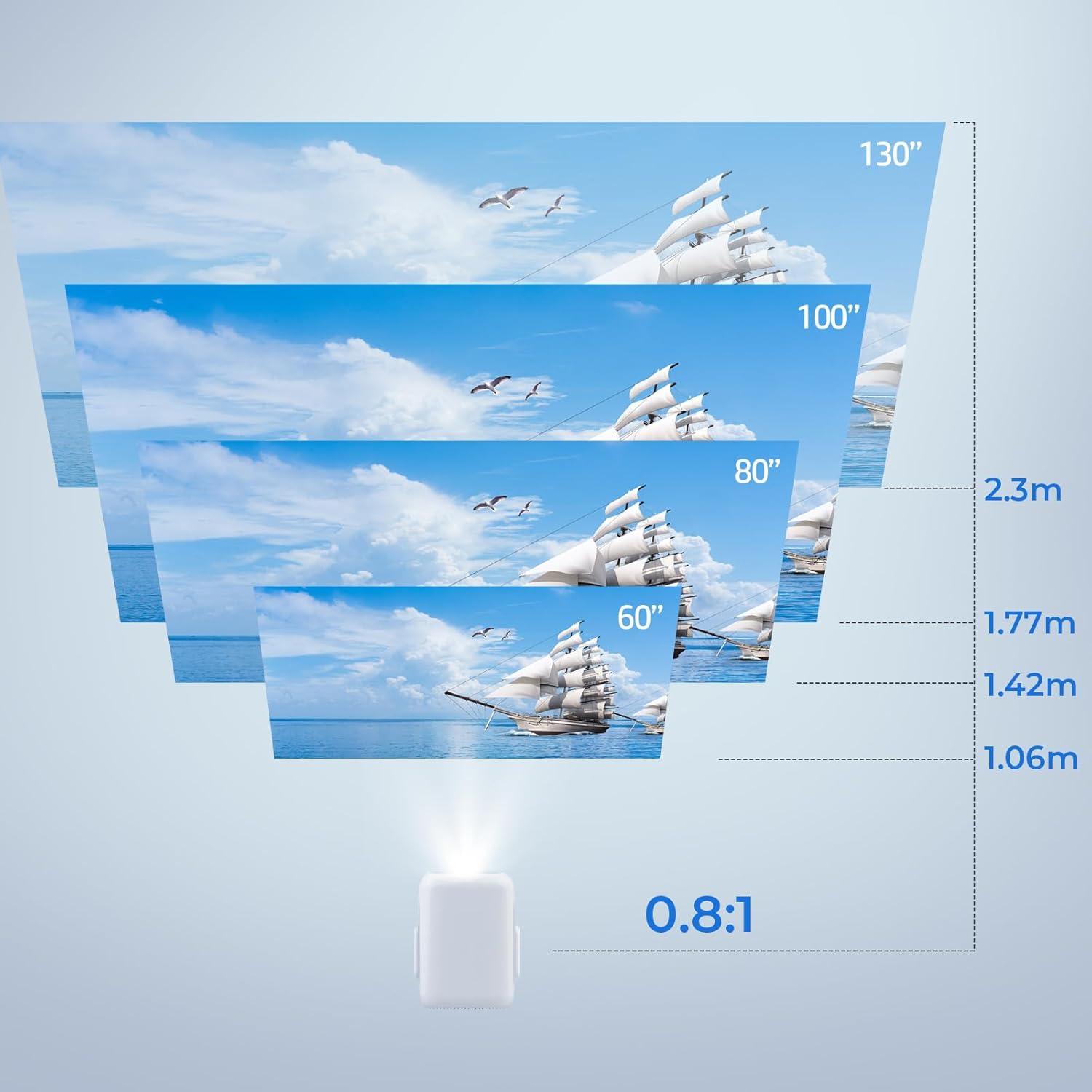 Proyector Inteligente WEMI LumeCube N300 1080P FHD WiFi 6