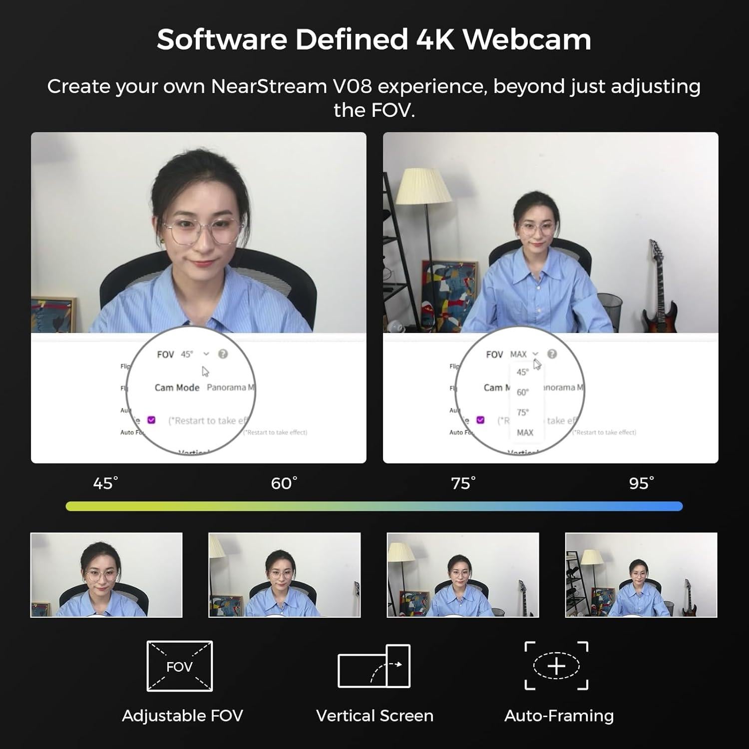 Cámara web 4K NearStream V08 con micrófono y FOV ajustable