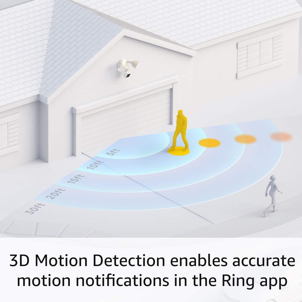 Like-New Ring Floodlight Cam Wired Pro with Bird’s Eye View and 3D Motion Detection (2021 release), Black