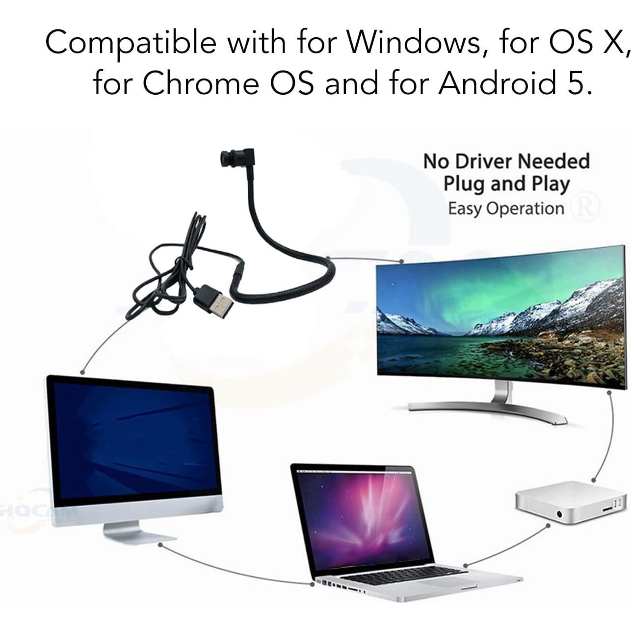 Webcam 1080P Jiawu con Micrófono Integrado y Enfoque Ajustable