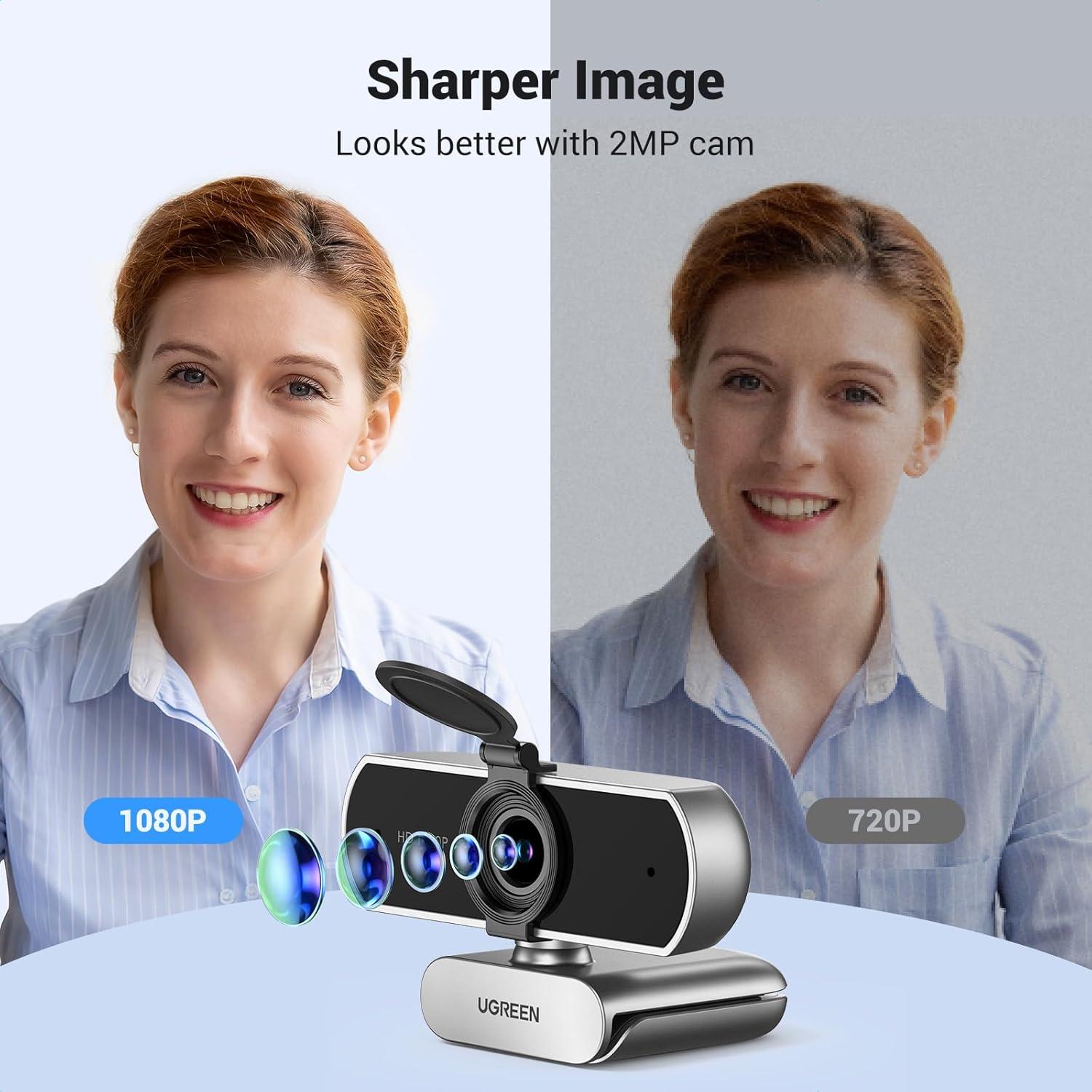 Webcam UGREEN Full HD 1080P con Micrófono y Cubierta Privacidad