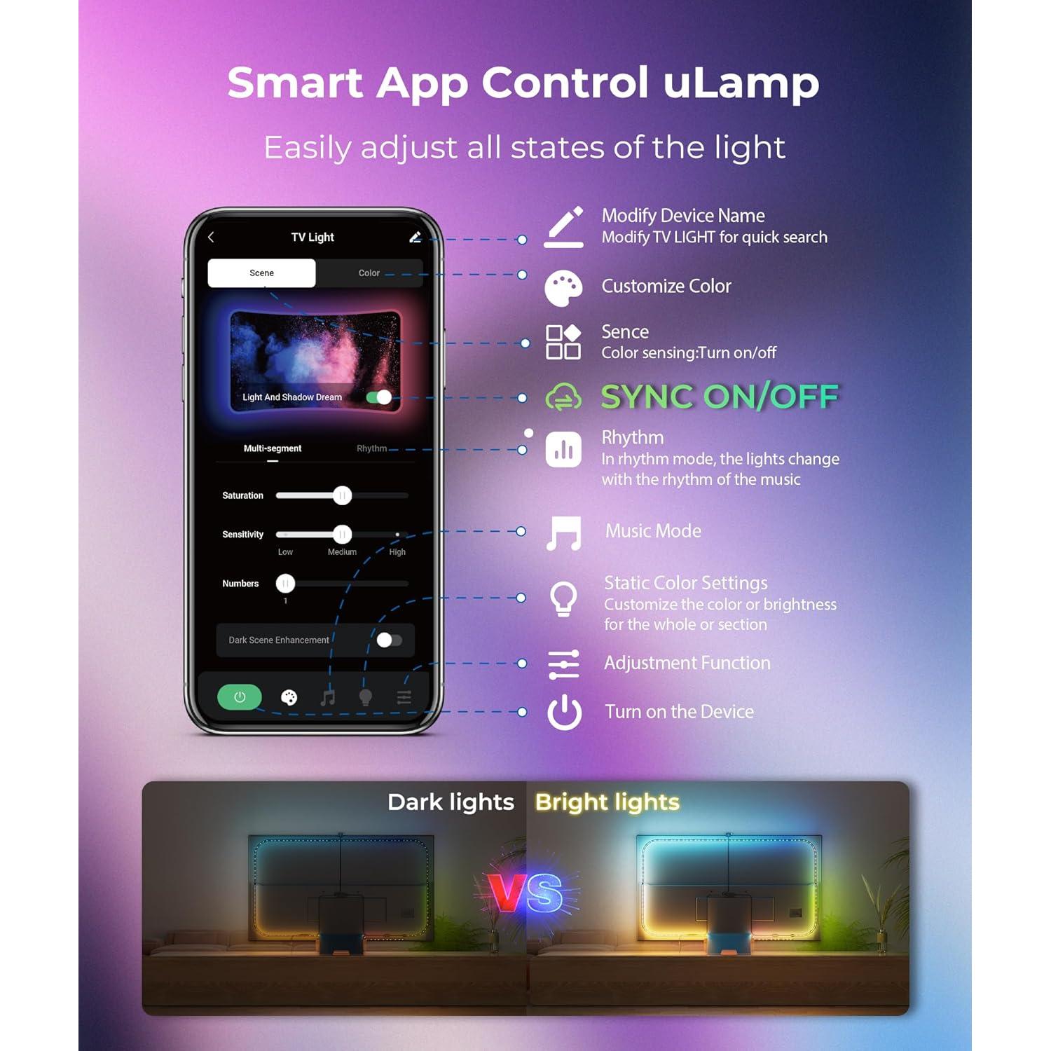 Luces LED RGB para TV 55-100'' DeckTok 4.72m Control App