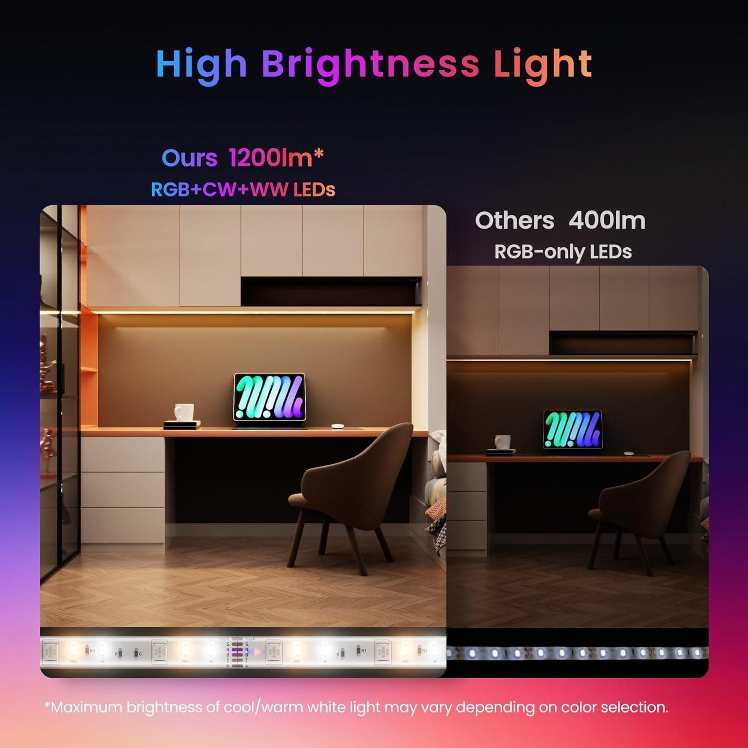 Tira de LED RGB SwitchBot 5m Inteligente 12V con Matter