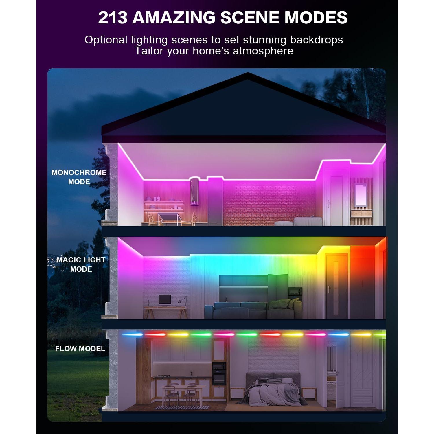 Tira de Luces LED Inteligentes Tenmiro 10m Multicolor con App