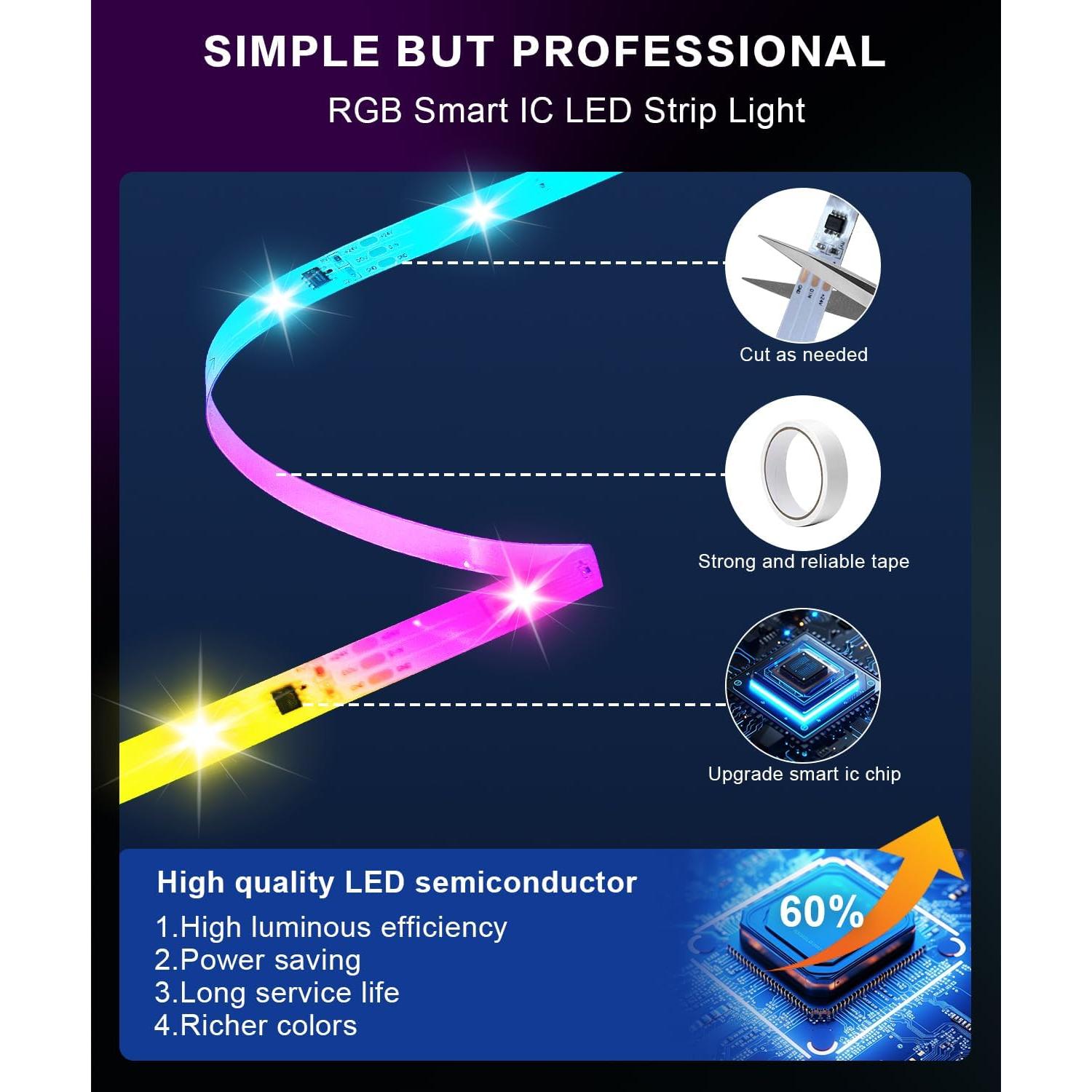 Tira de Luces LED Inteligentes Tenmiro 10m Multicolor con App