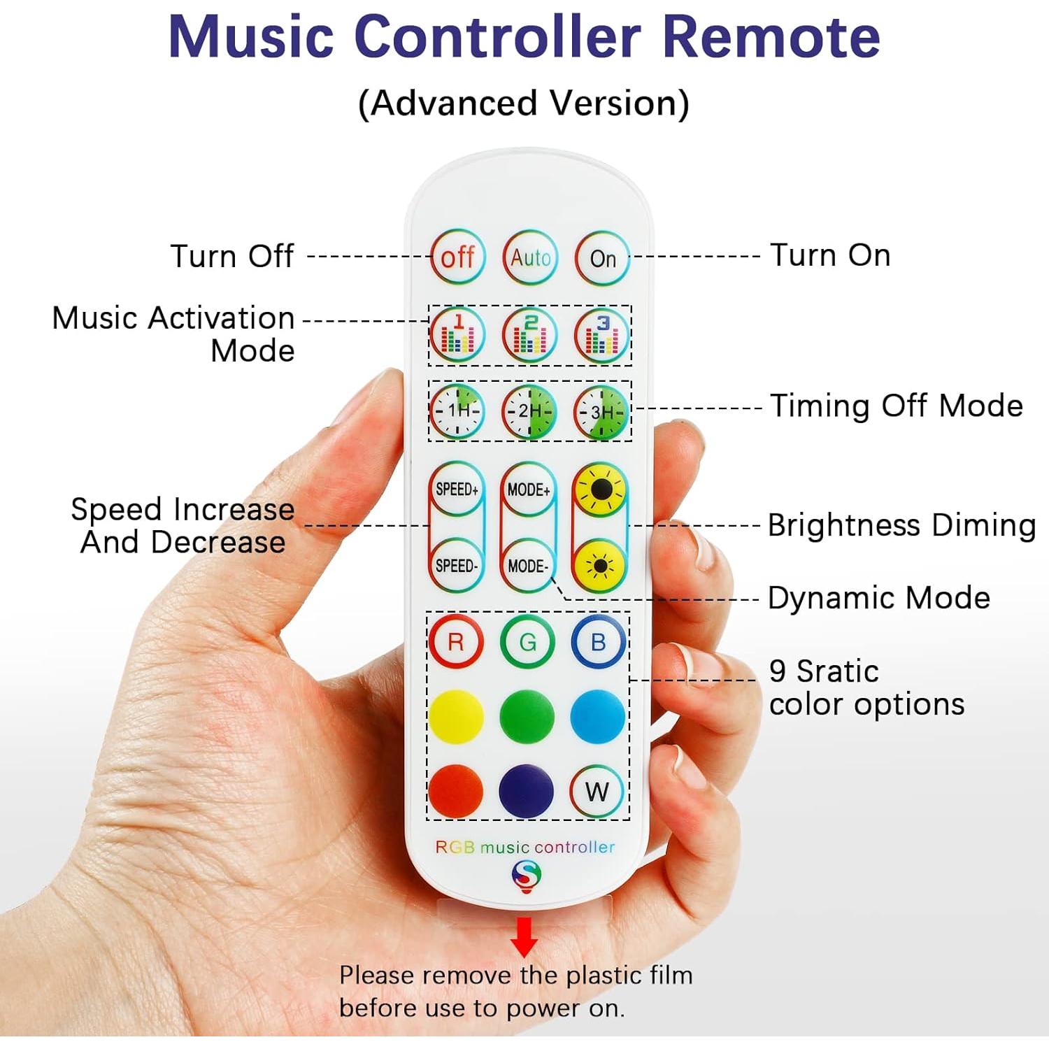 Controlador LED RGBZONE WiFi 2.4GHz 2 Puertos IR 24 Teclas