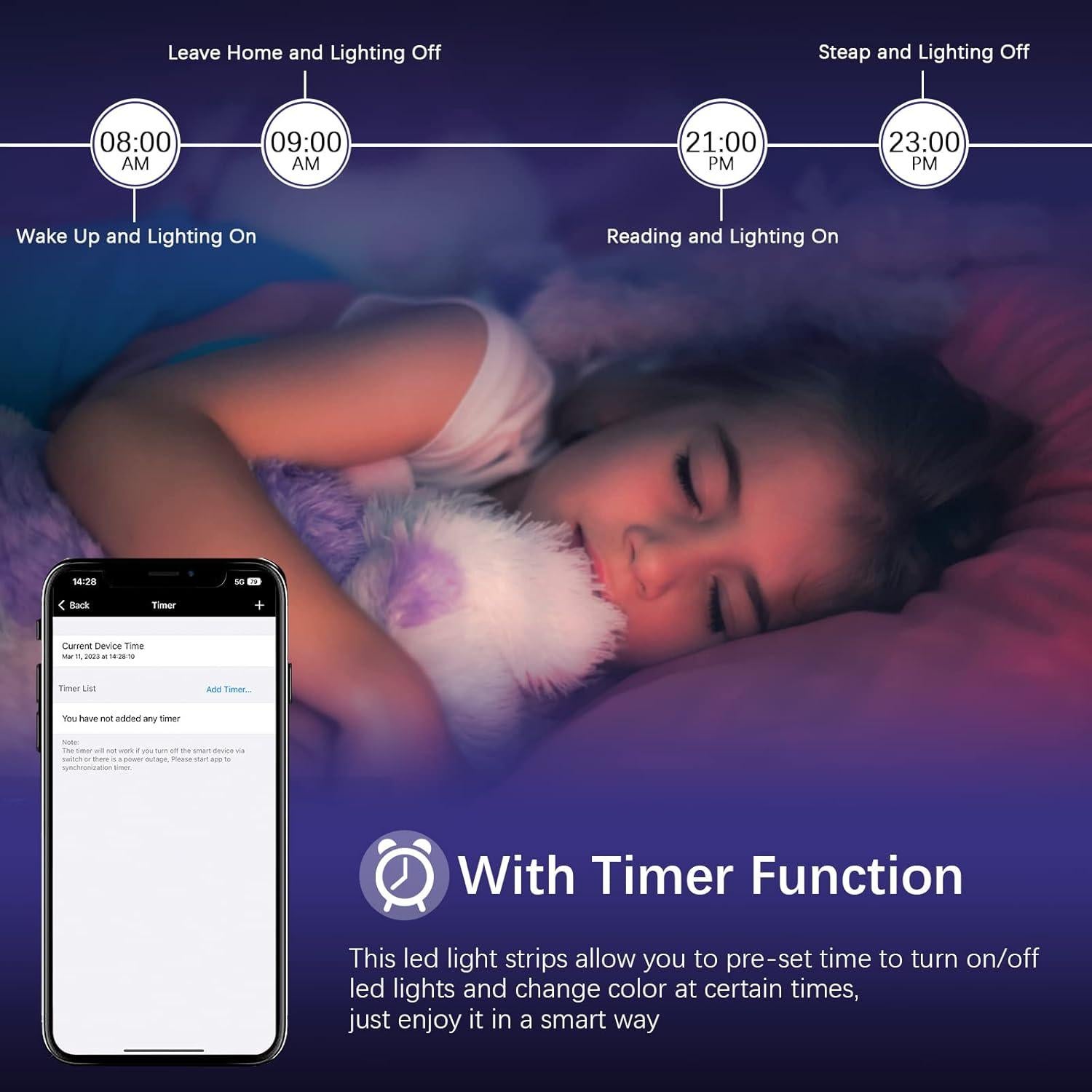 Controlador LED RGBZONE WiFi 2.4GHz 2 Puertos IR 24 Teclas