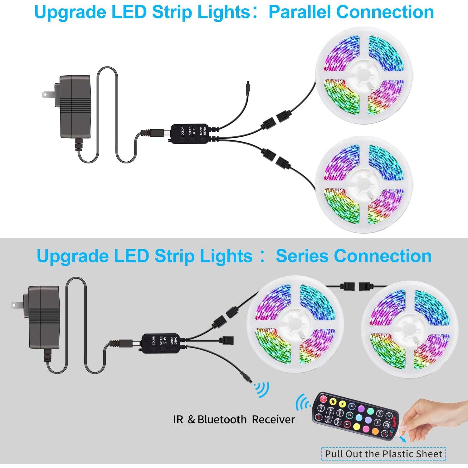 Tira LED 10m KULUNER RGB 300 LEDs Control Remoto Bluetooth