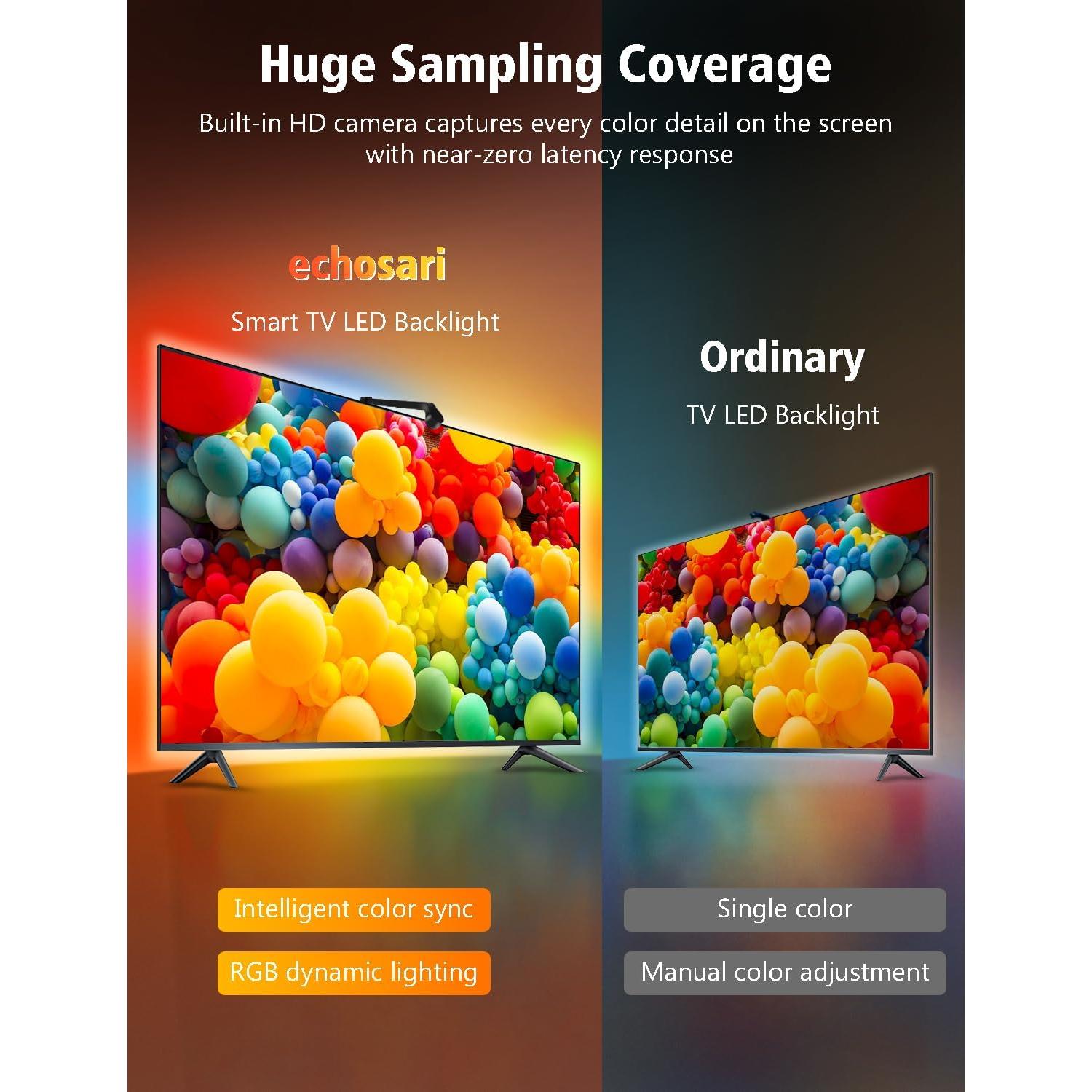 Iluminación LED de fondo Echosari para TV 55-65" RGB