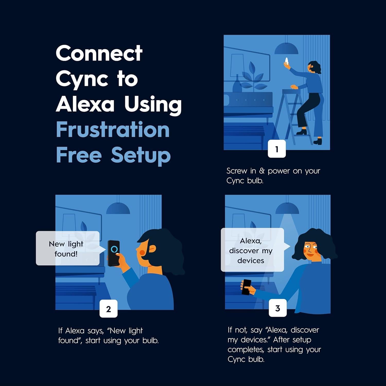Paneles de Luz LED Hexagonales Cync 10 Piezas Control App