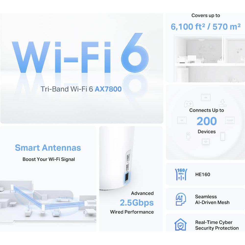 Sistema Mesh WiFi 6 TP-Link Deco X95 - Cobertura 570 m²