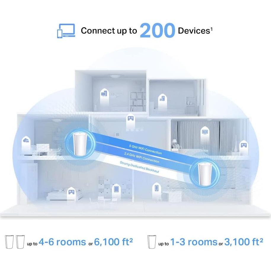 Sistema Mesh WiFi 6 TP-Link Deco X95 - Cobertura 570 m²