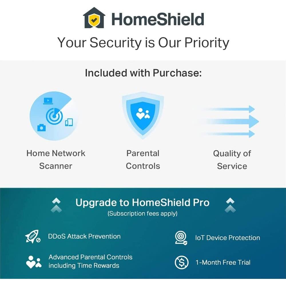 Sistema Mesh WiFi 6 TP-Link Deco X95 - Cobertura 570 m²