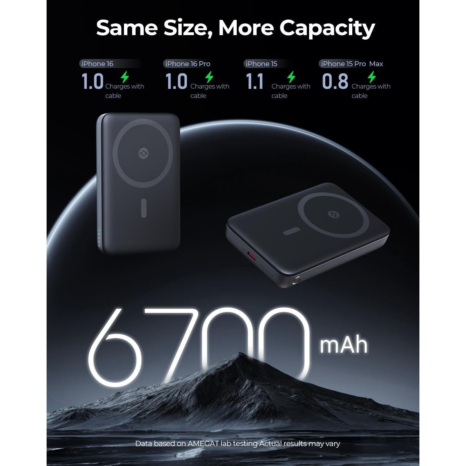 Banco de Poder Magnético AMEGAT 6700mAh Carga Rápida USB-C