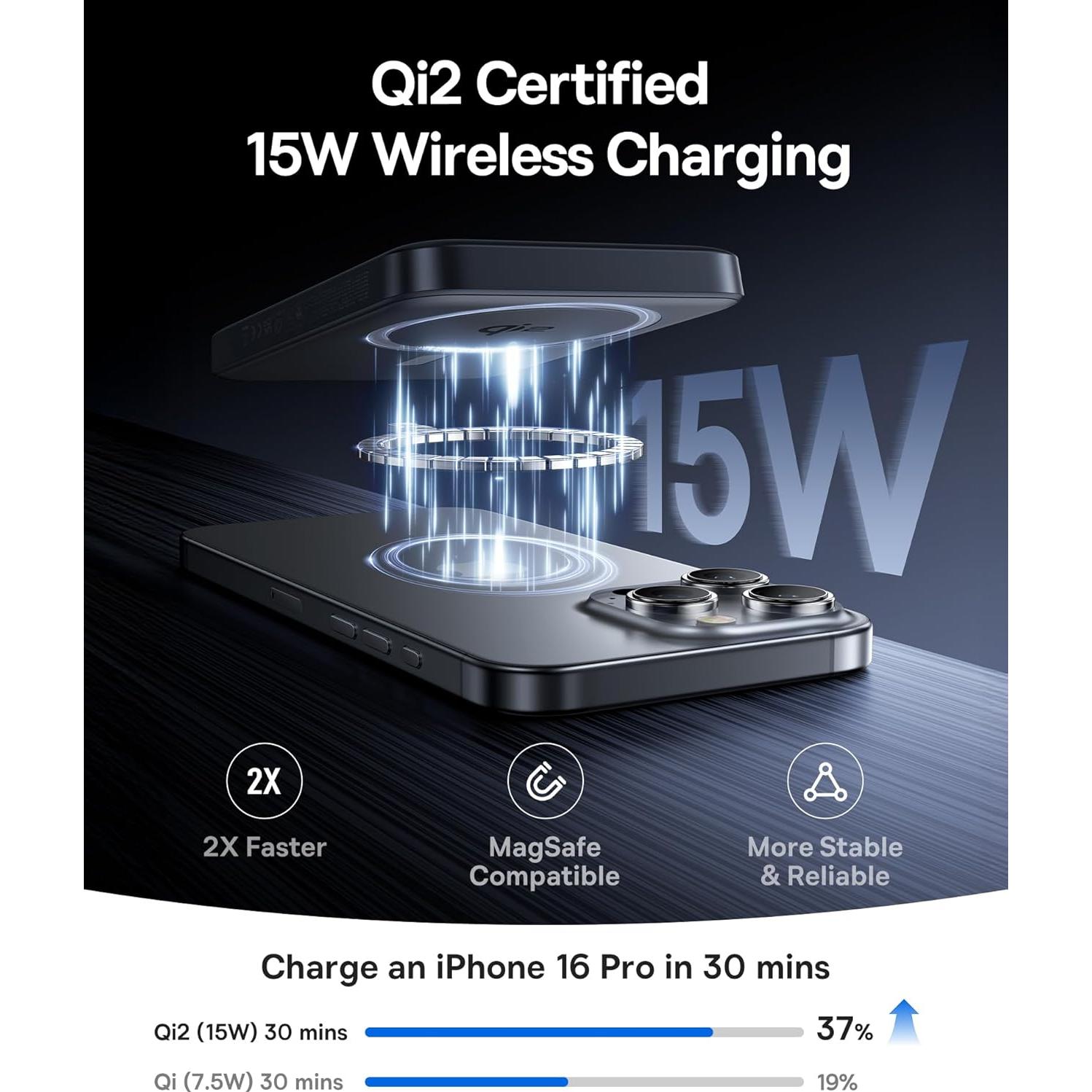 Cargador Portátil Baseus 10000mAh Qi2 15W Inalámbrico Negro