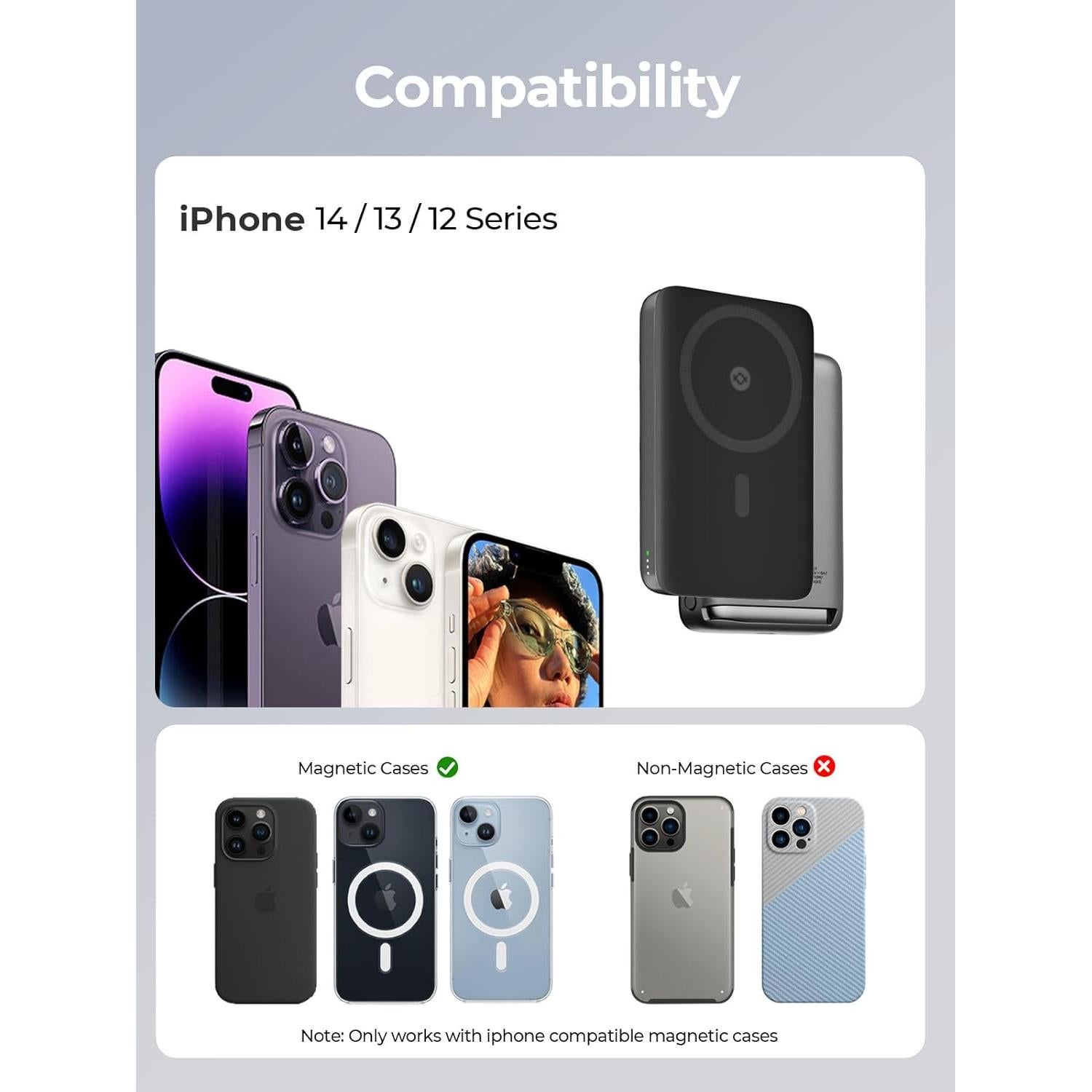 Banco de Poder Magnético AMEGAT 10000mAh Carga Rápida Inalámbrica