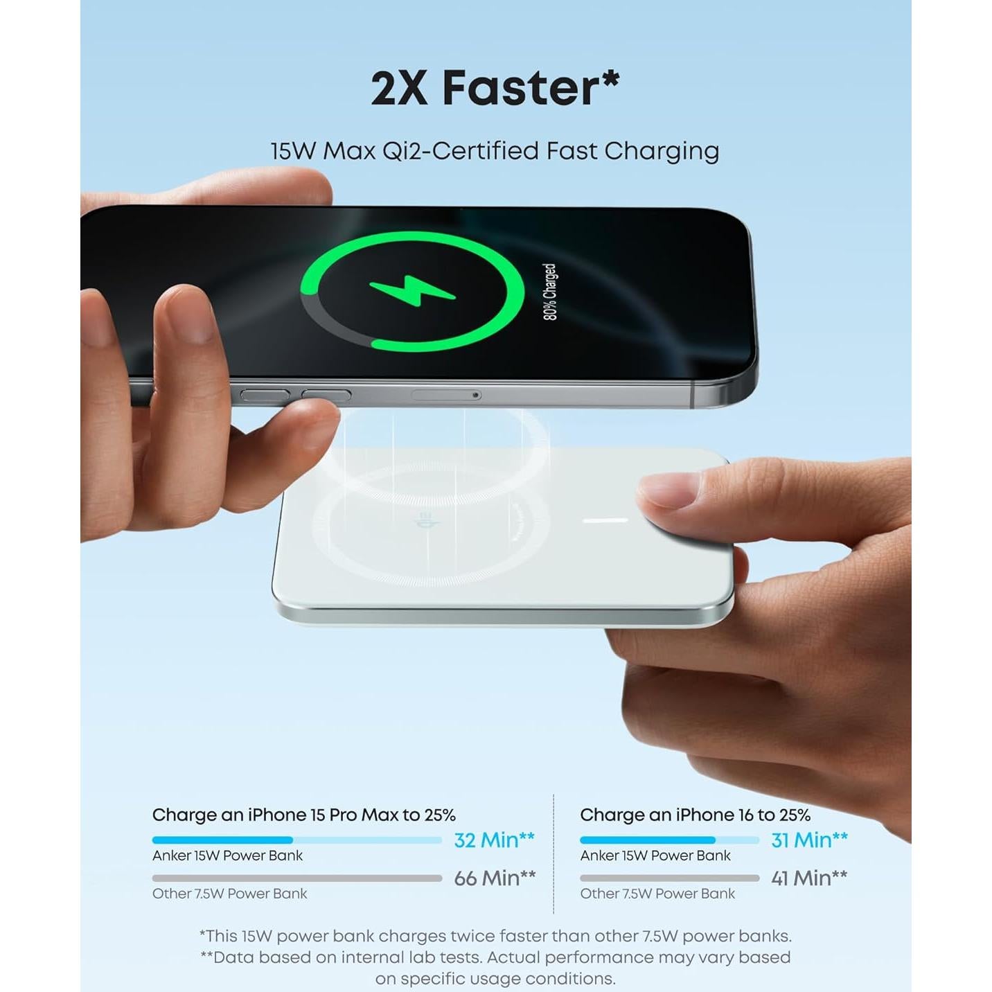 Banco de Poder Anker Nano 5000mAh Magnético Carga Rápida 15W