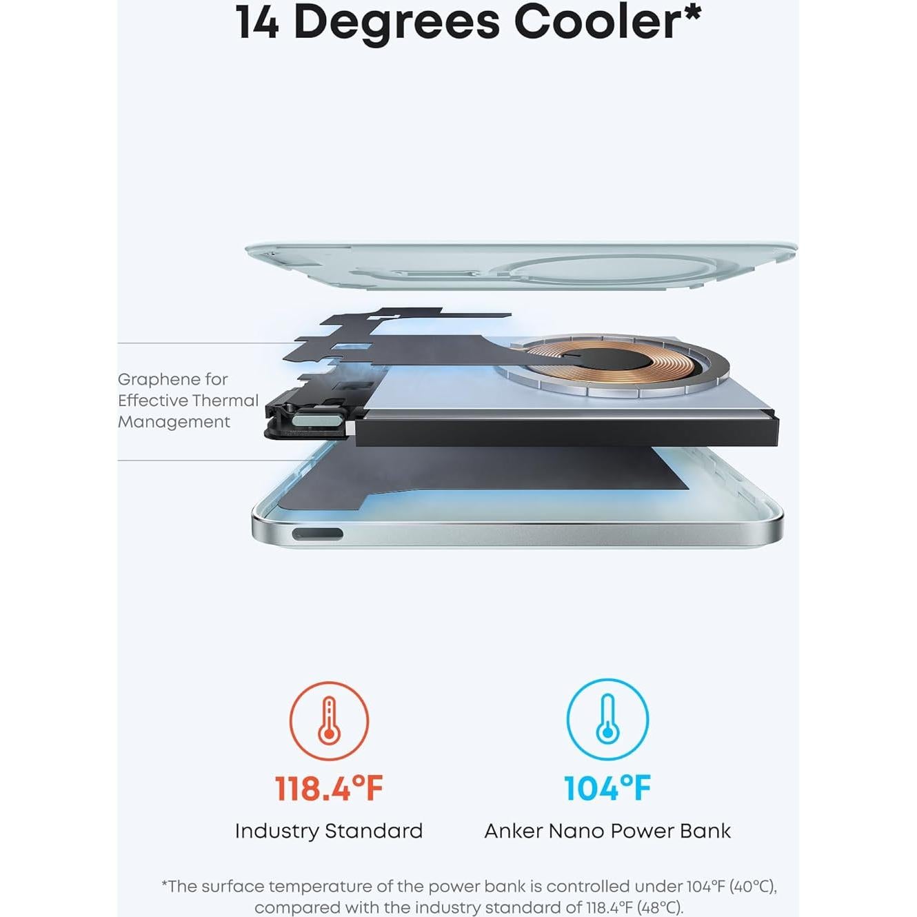 Banco de Poder Anker Nano 5000mAh Magnético Carga Rápida 15W