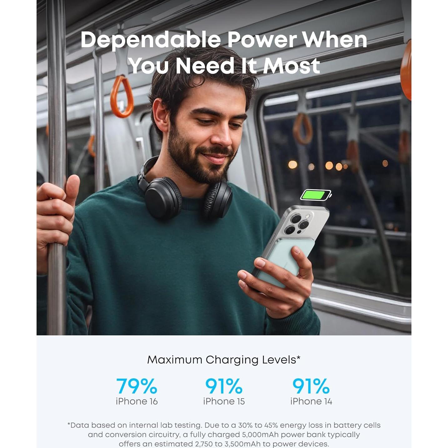 Banco de Poder Anker Nano 5000mAh Magnético Carga Rápida 15W