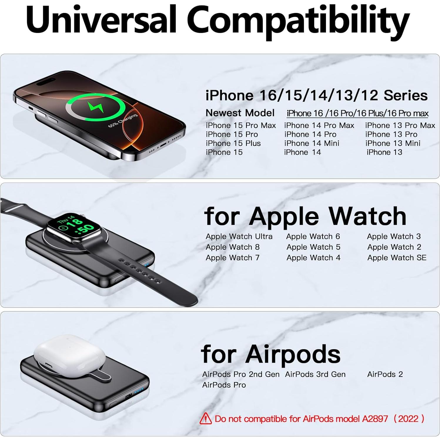 Cargador Portátil Inalámbrico Kurdene 5000mAh 3 en 1