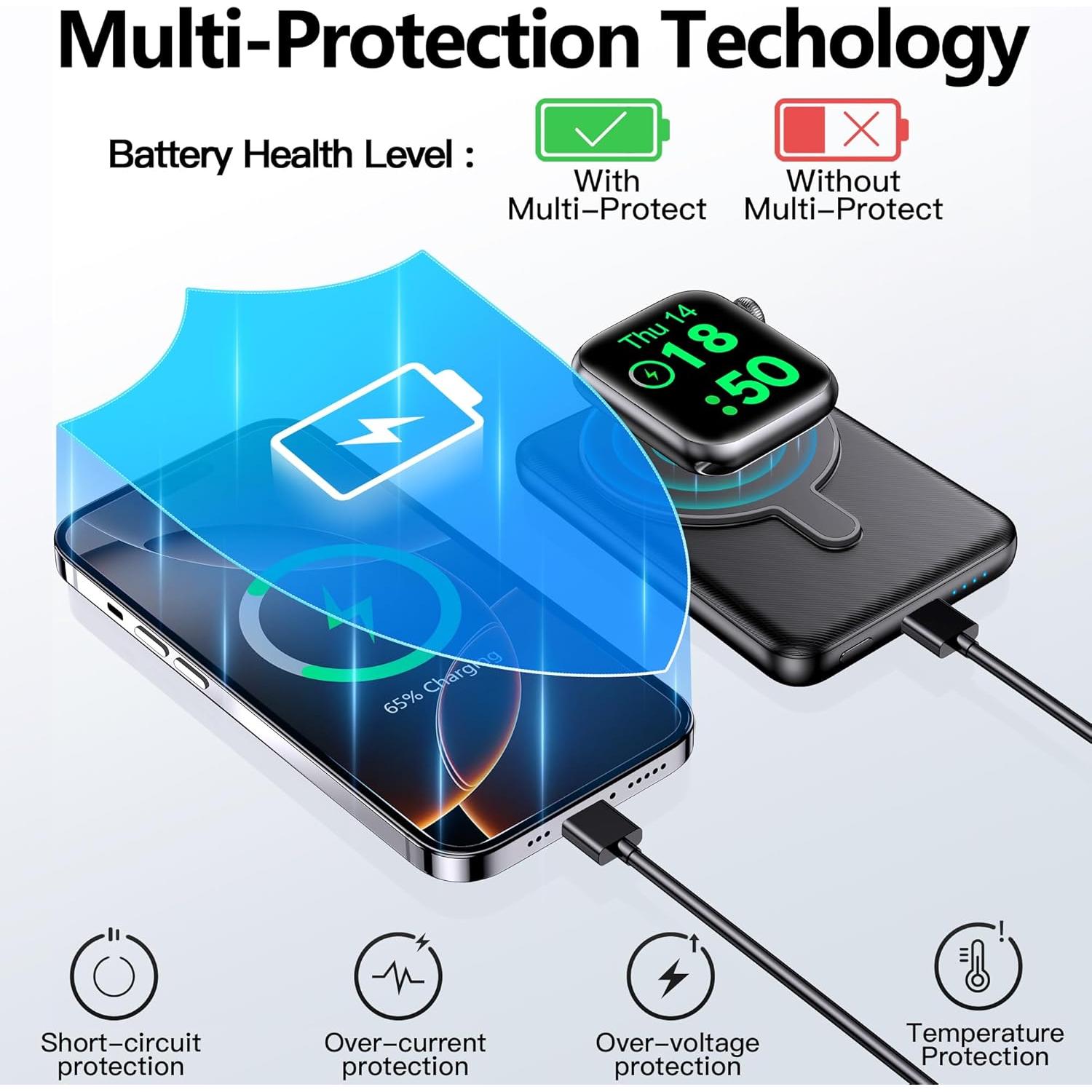 Cargador Portátil Inalámbrico Kurdene 5000mAh 3 en 1