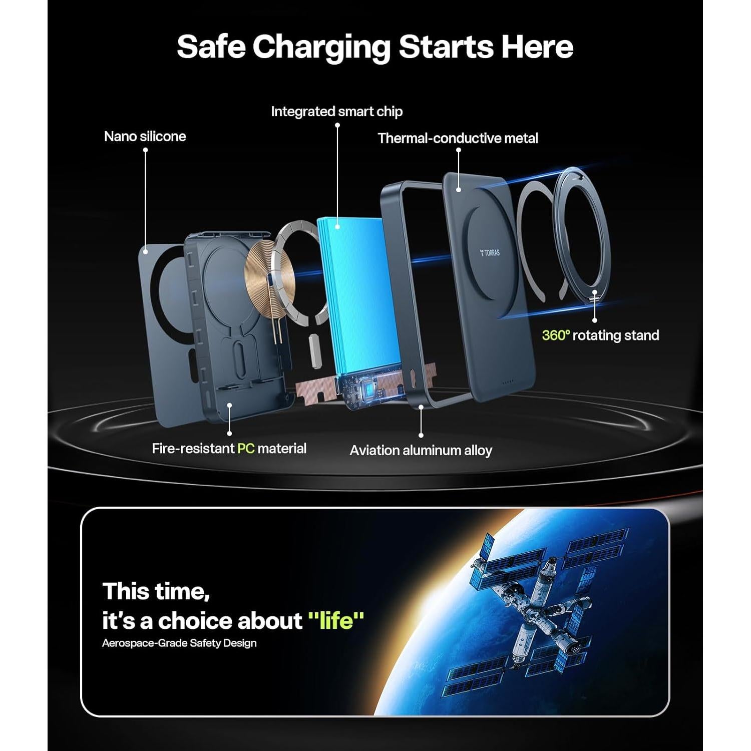 Cargador Portátil TORRAS 10,000mAh Qi2 15W MagSafe Negro