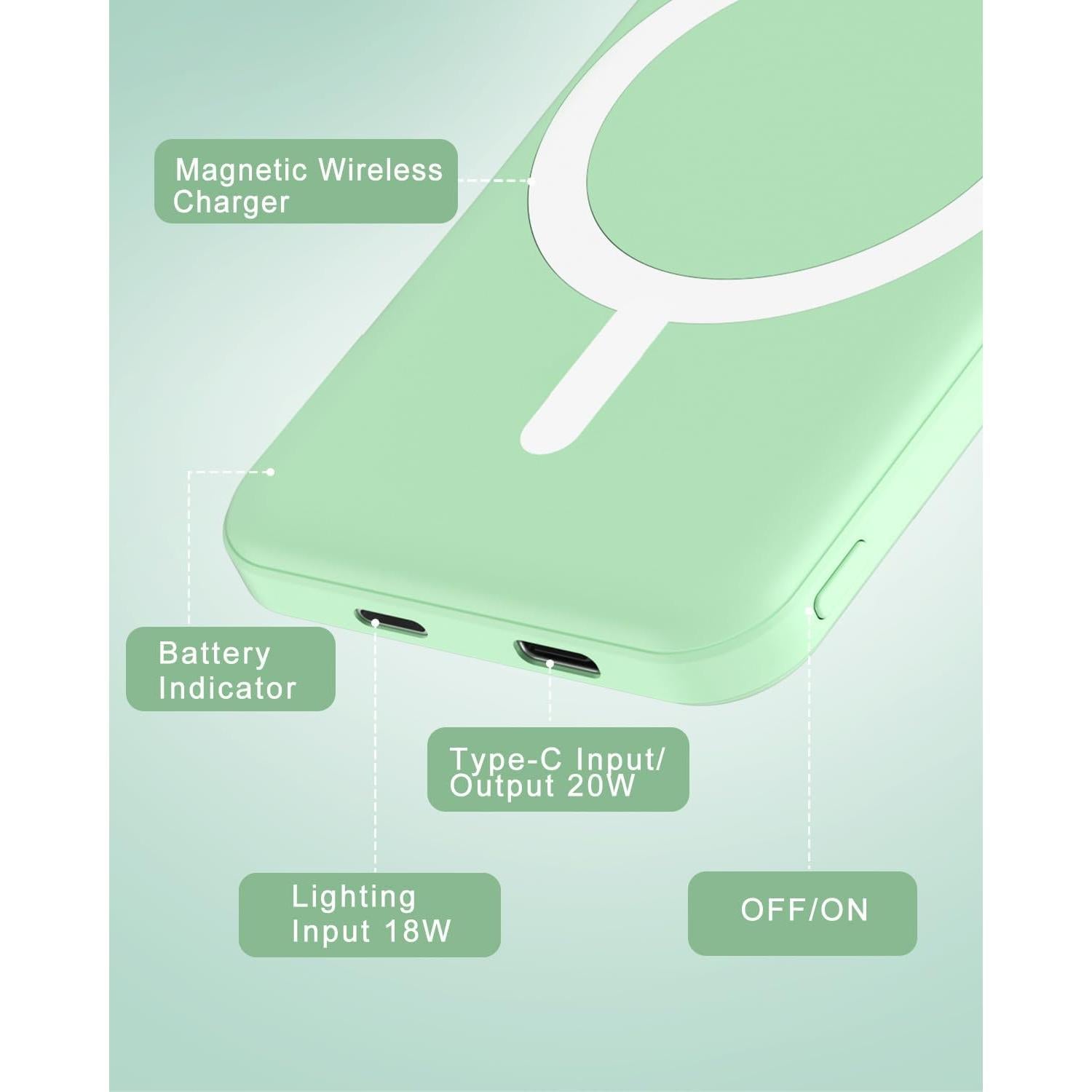 Power Bank Magnético 5000mAh Podoru para iPhone Verde