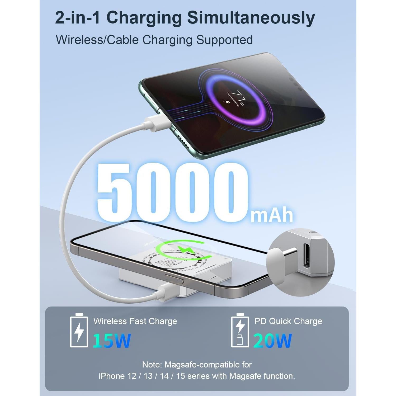 Cargador Portátil Inalámbrico MOXNICE 5000mAh 15W USB-C Plata