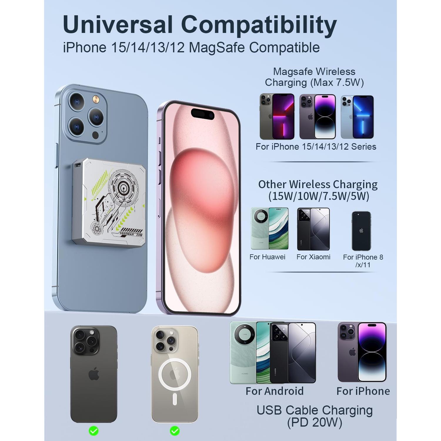 Cargador Portátil Inalámbrico MOXNICE 5000mAh 15W USB-C Plata