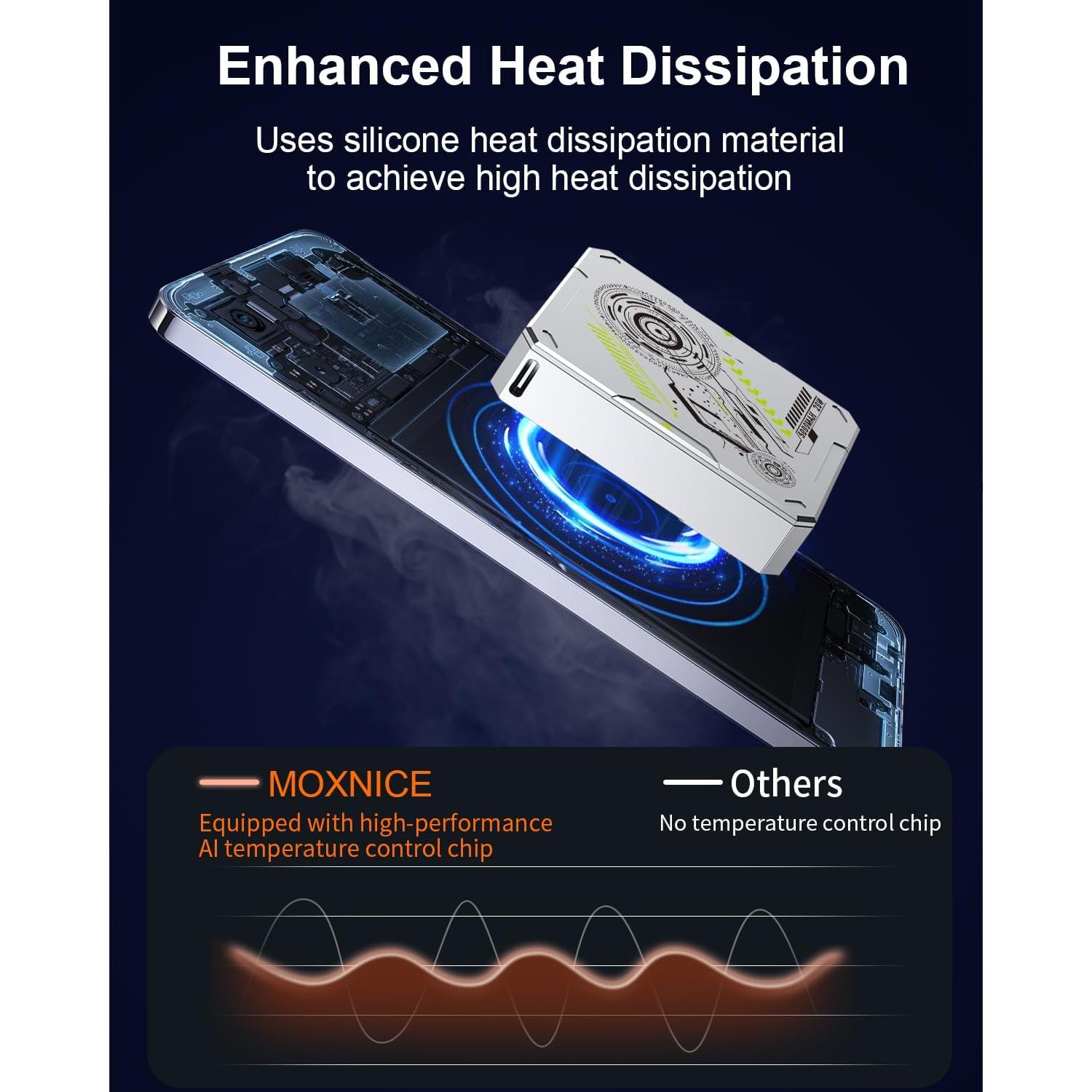 Cargador Portátil Inalámbrico MOXNICE 5000mAh 15W USB-C Plata