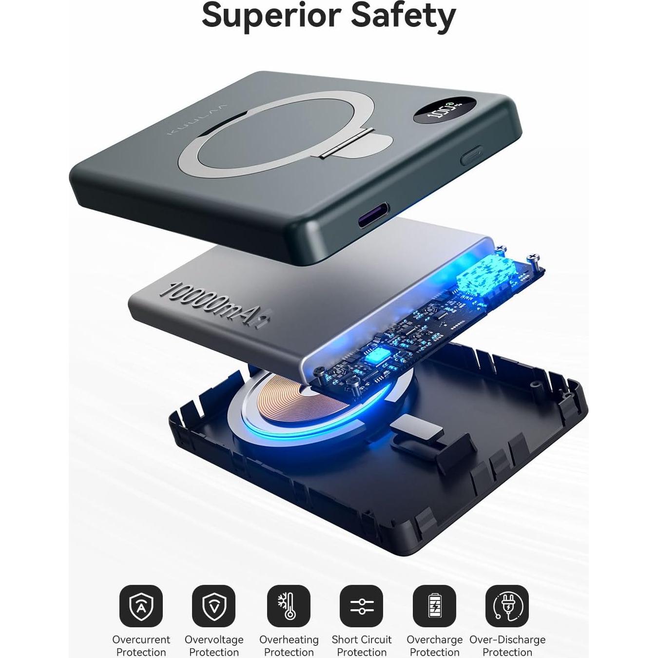 Banco de Poder Magnético Kuulaa 10000mAh PD 20W USB-C Gris