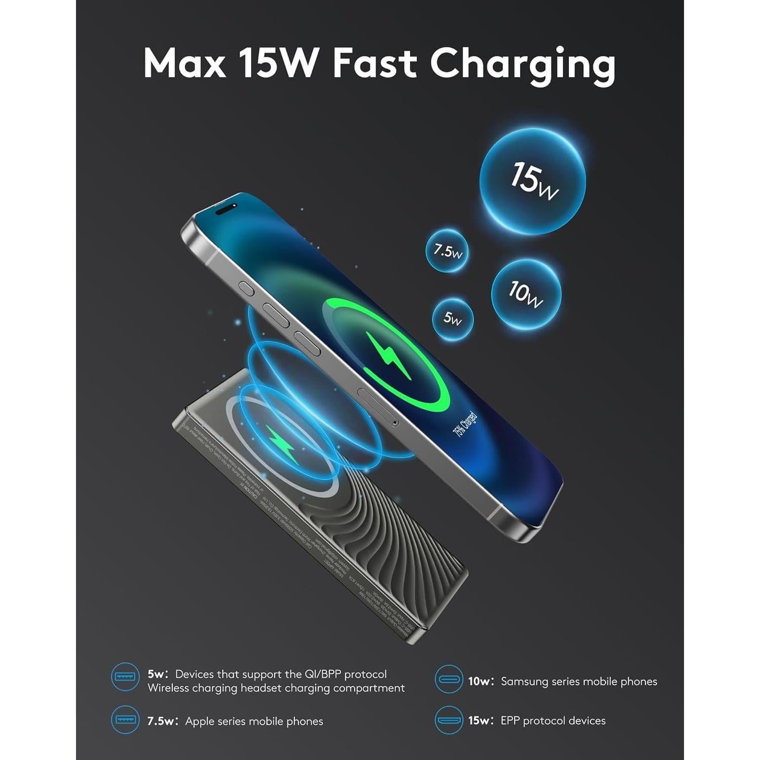 Power Bank Magsafe 10000mAh Ultra Delgado 20W para iPhone