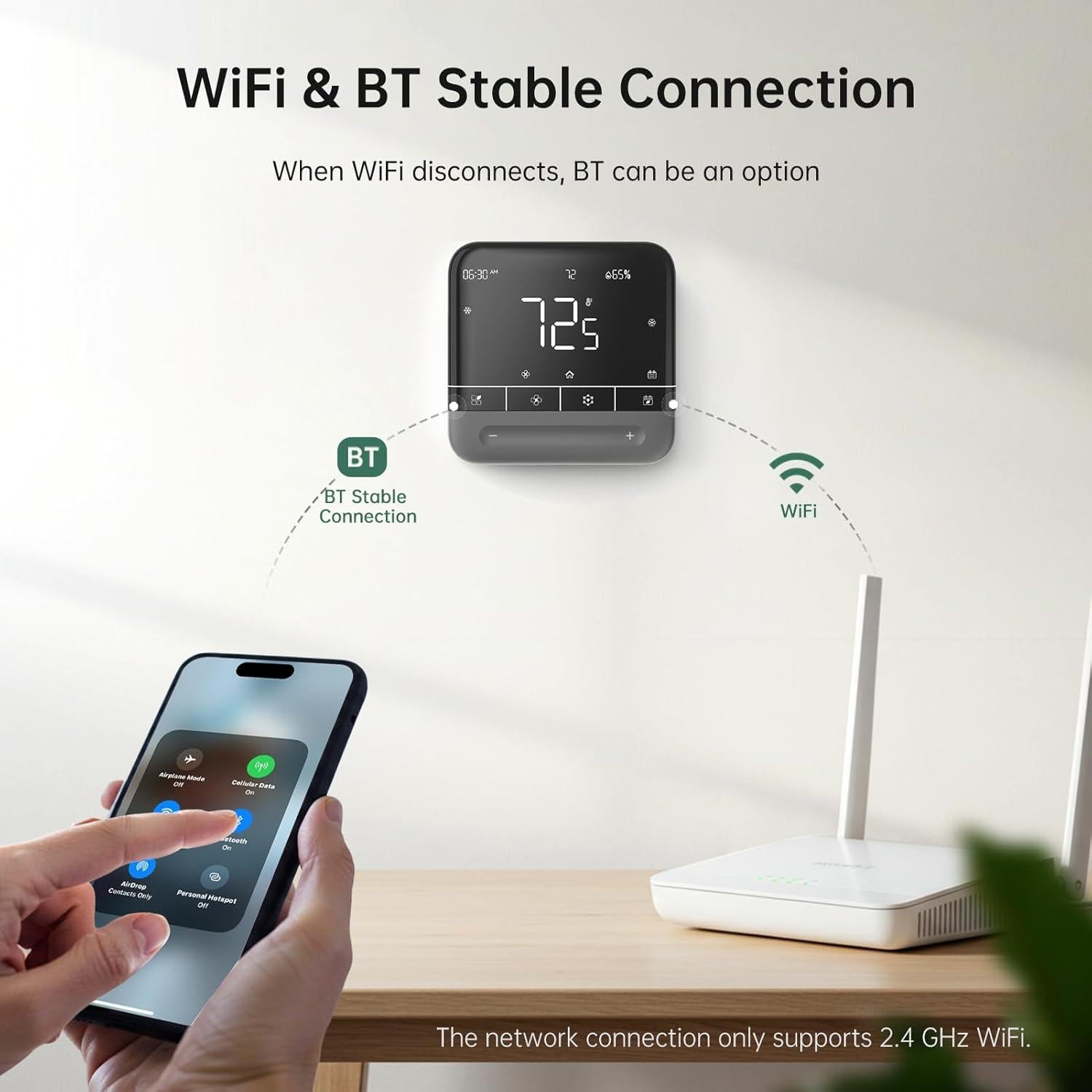 Termostato Inteligente Provirtec TH-01 WiFi 7 Días Control APP