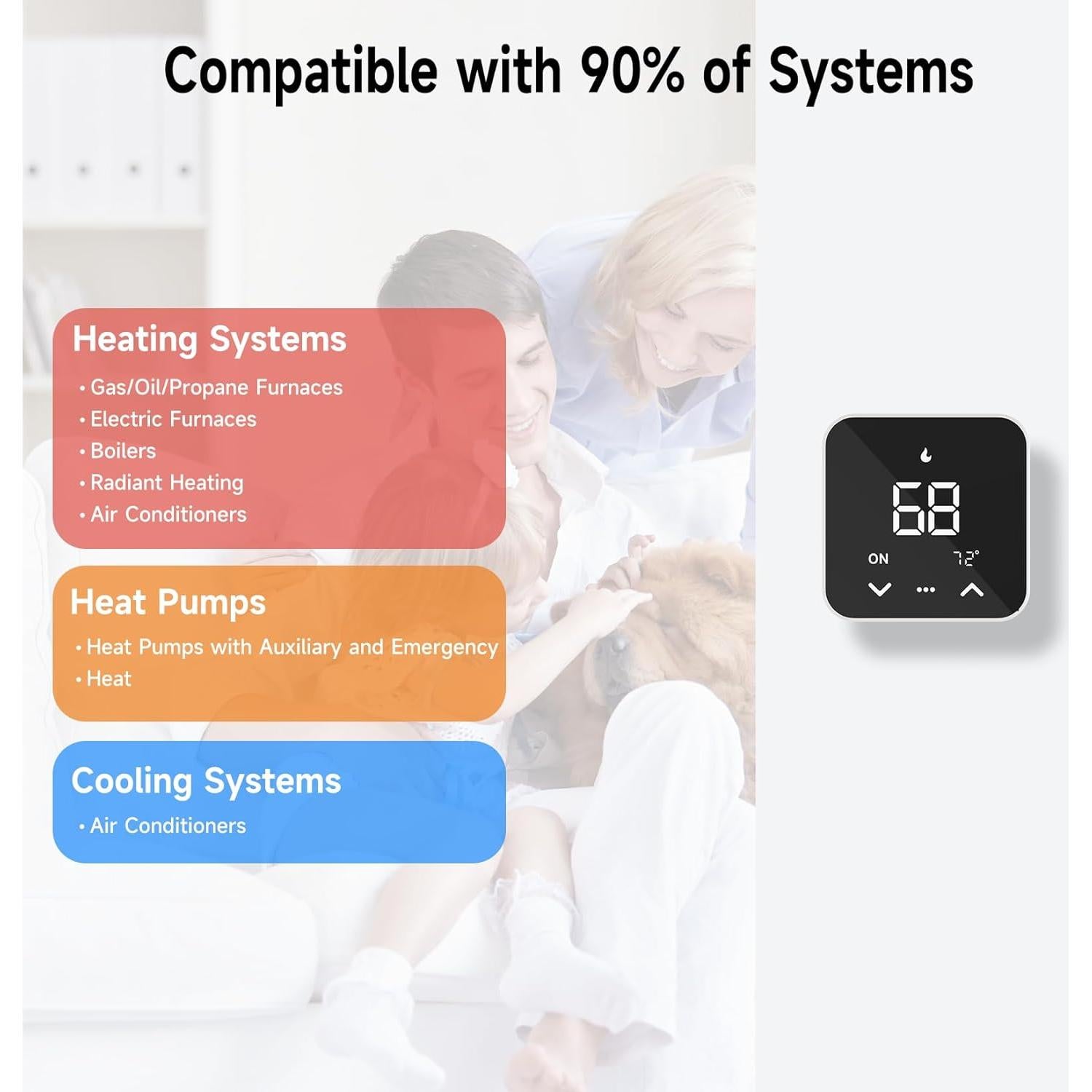 Termostato Inteligente EdgeAnt EHVC523 WiFi Programable 2.4GHz