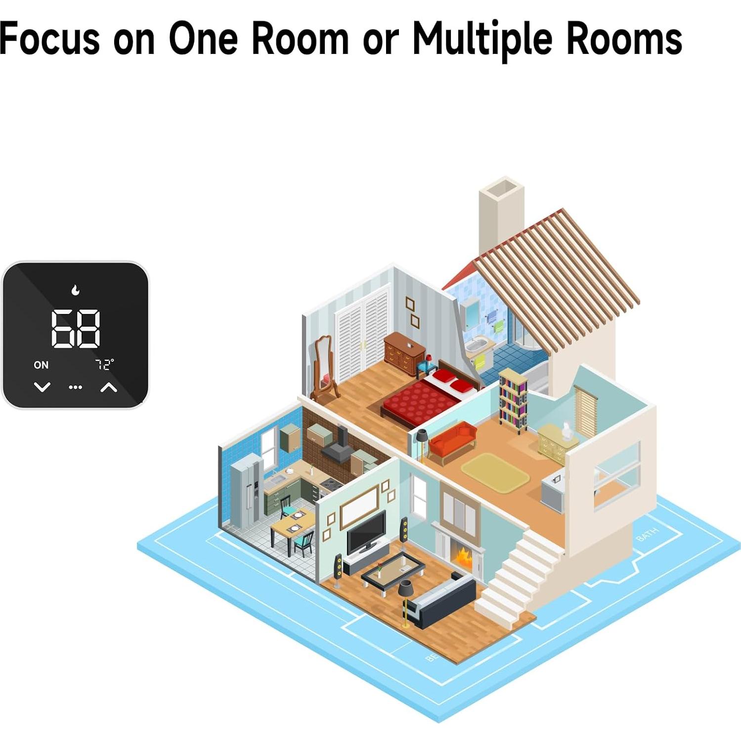 Termostato Inteligente EdgeAnt EHVC523 WiFi Programable 2.4GHz
