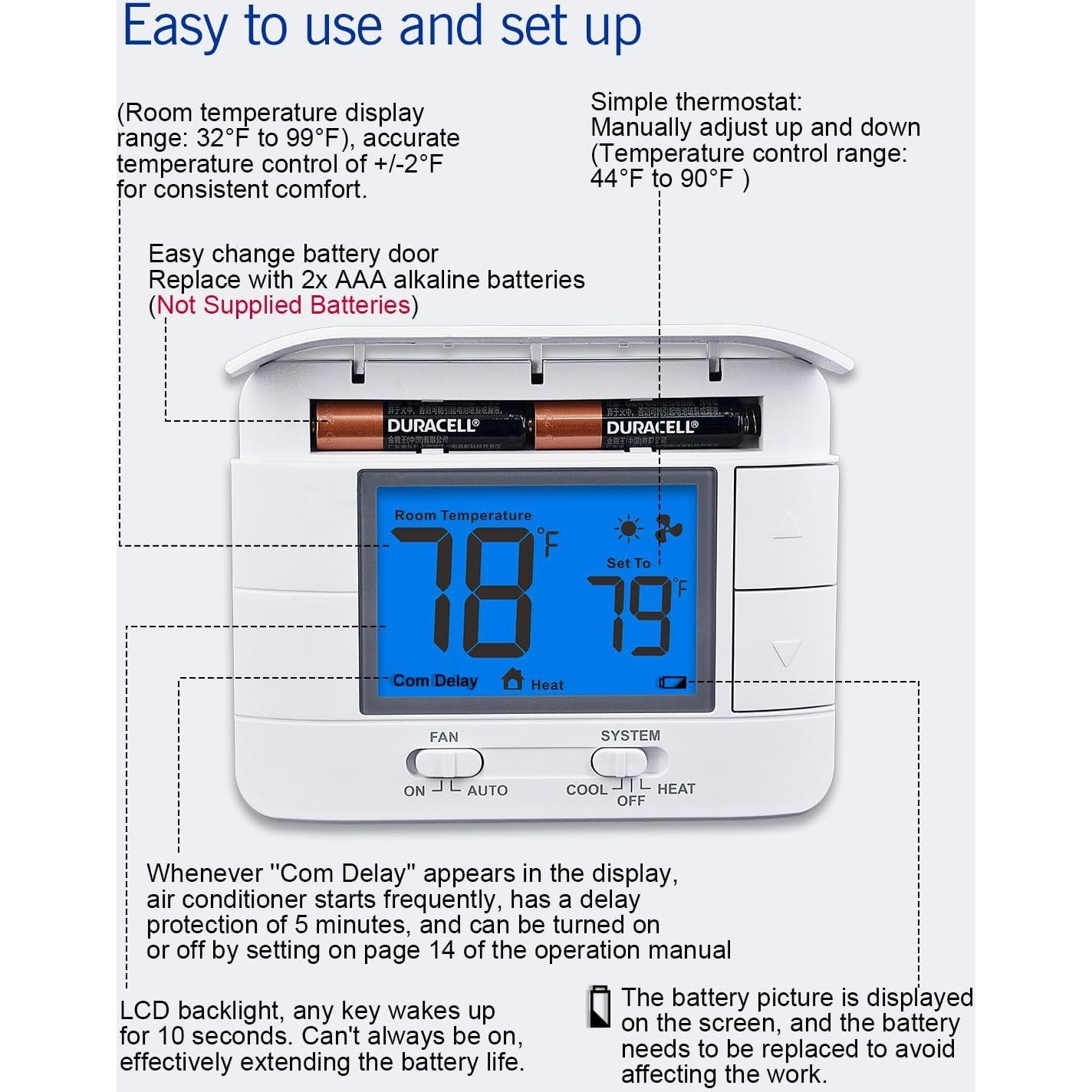 Termostato No Programable Aowel AW701 1H/1C con Pantalla LCD