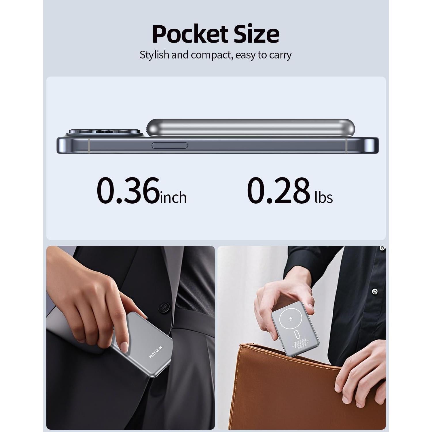 Batería Portátil Inalámbrica Magnética 5000mAh MEIYULIN para iPhone