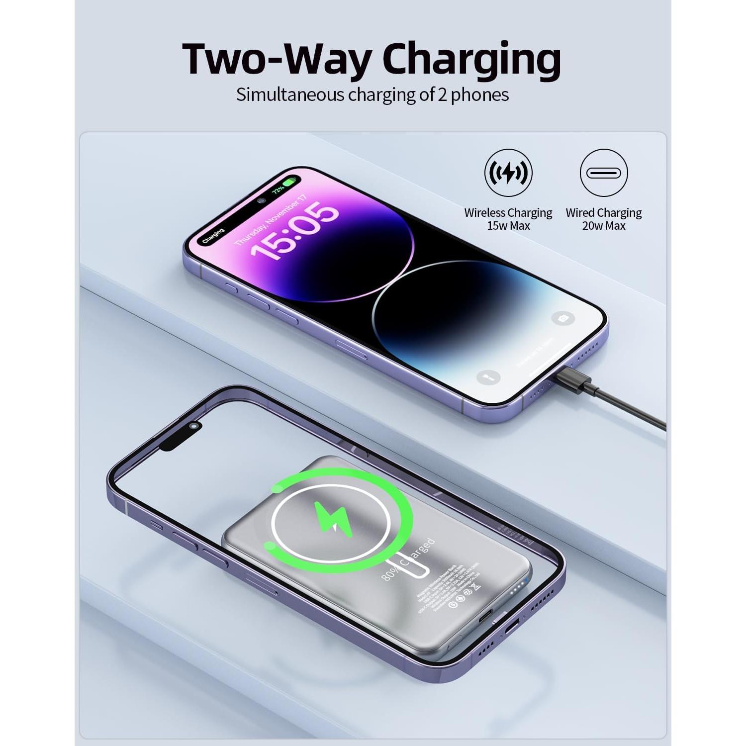 Batería Portátil Inalámbrica Magnética 5000mAh MEIYULIN para iPhone