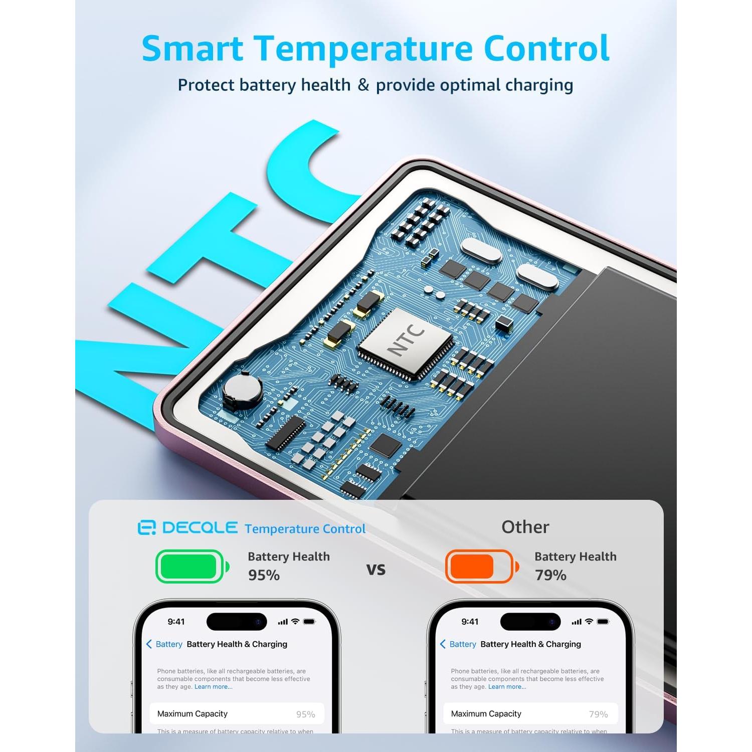 Batería portátil Air MagSafe 5000mAh Rosa, carga inalámbrica