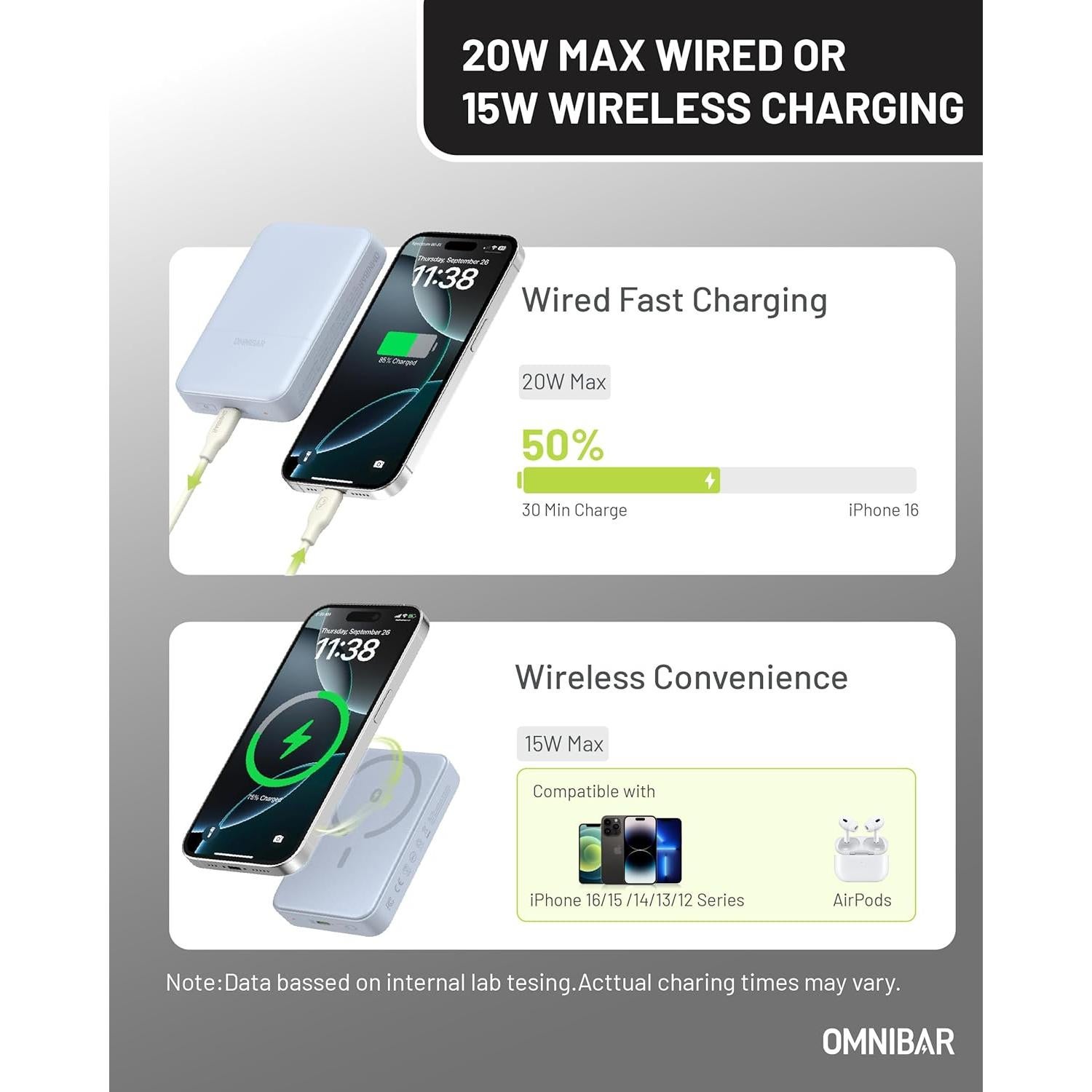 Banco de Poder Inalámbrico Omnibar 10000mAh Carga Rápida USB-C