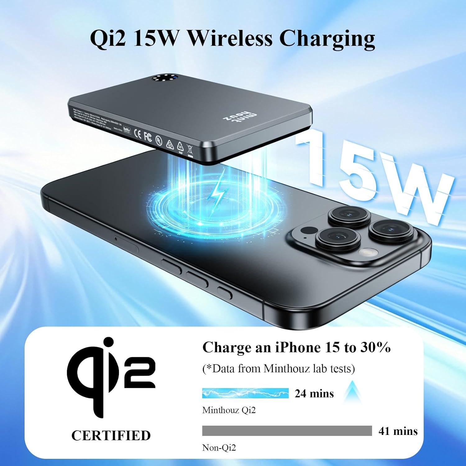 Banco de Energía Magnético Minthouz Qi2 5000mAh 20W USB-C