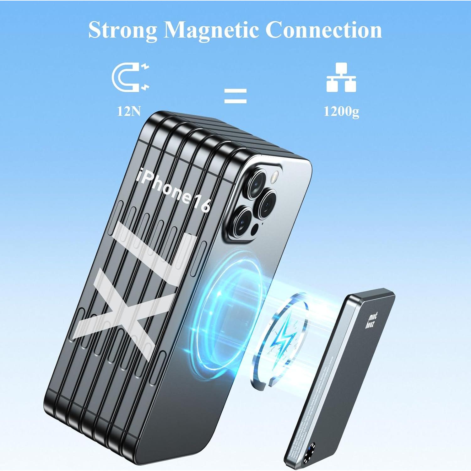 Banco de Energía Magnético Minthouz Qi2 5000mAh 20W USB-C